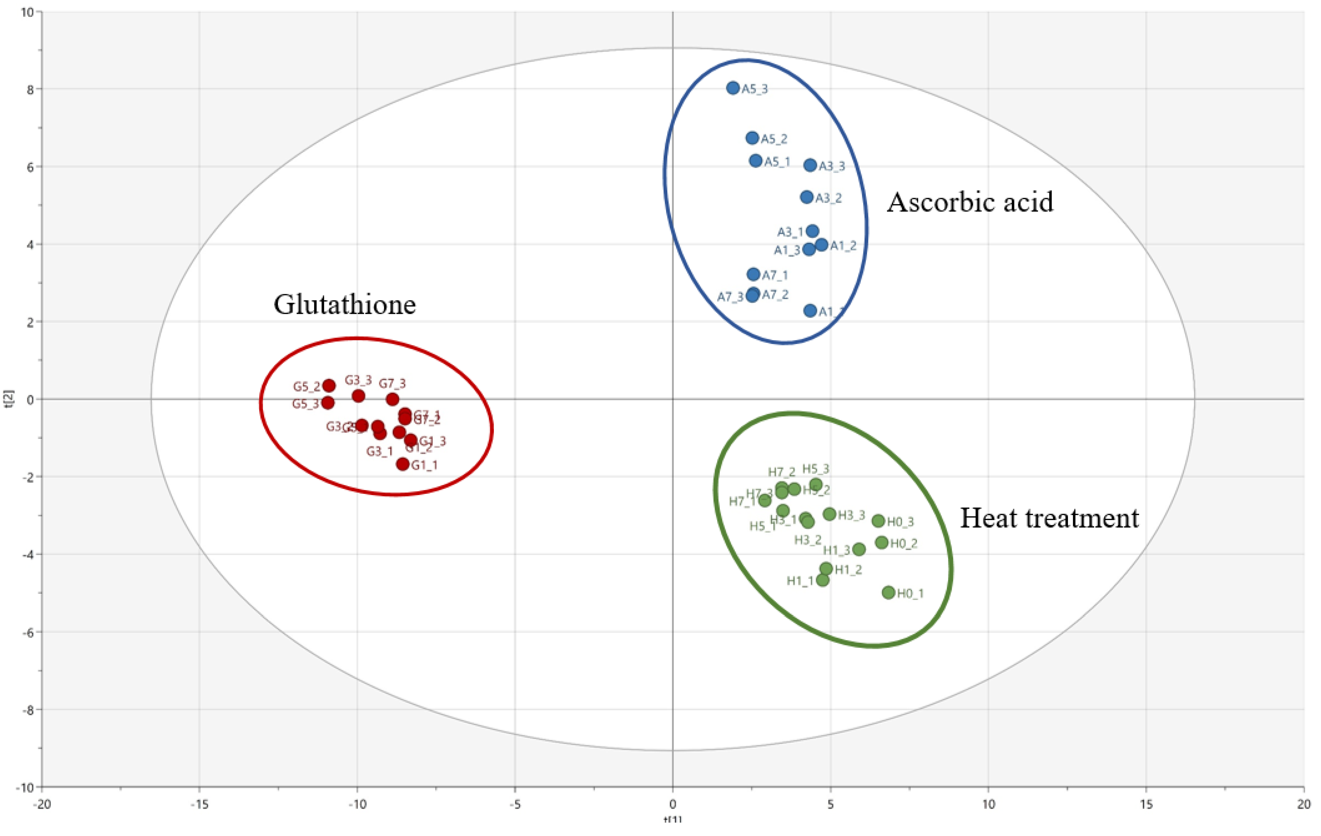 Molecules 27 02674 g001