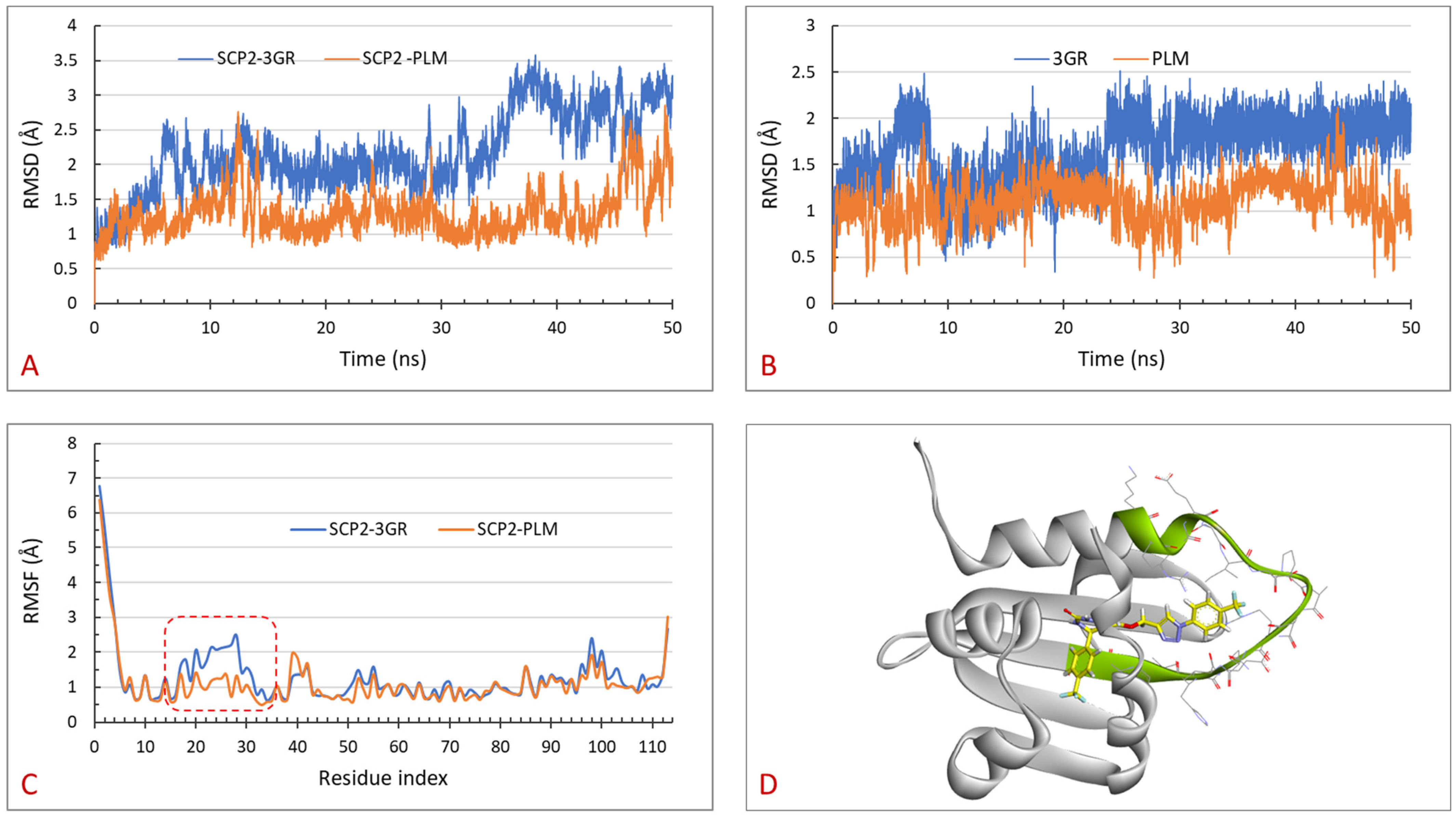 Molecules 27 02676 g005 Molecules 27 02676 g005