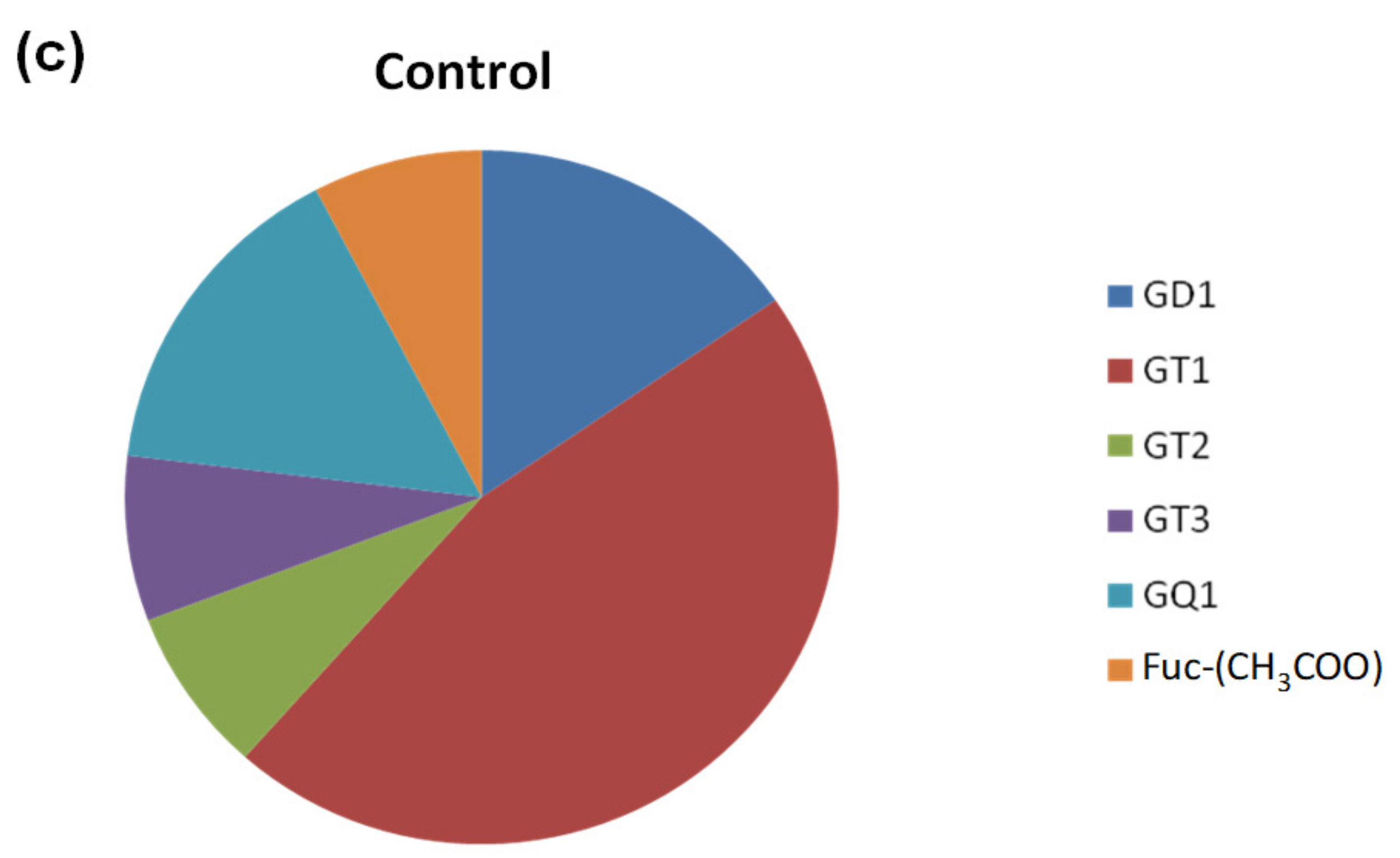 Molecules 27 02679 g001b