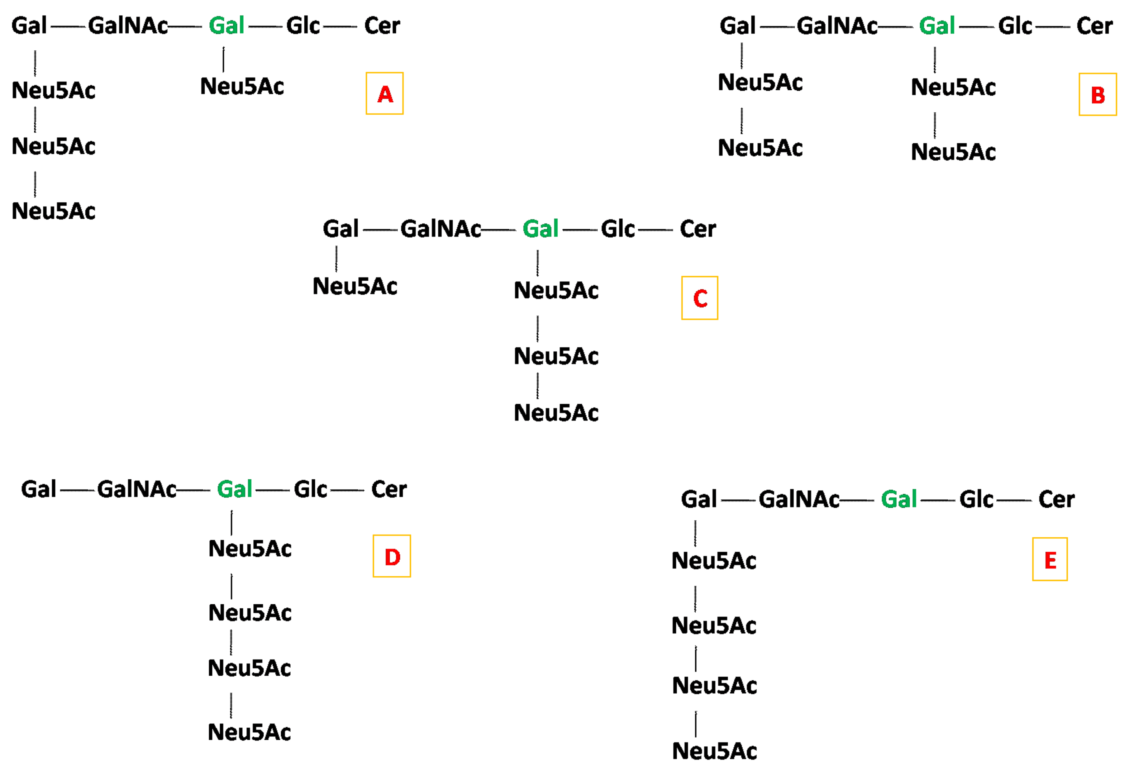 Molecules 27 02679 g003