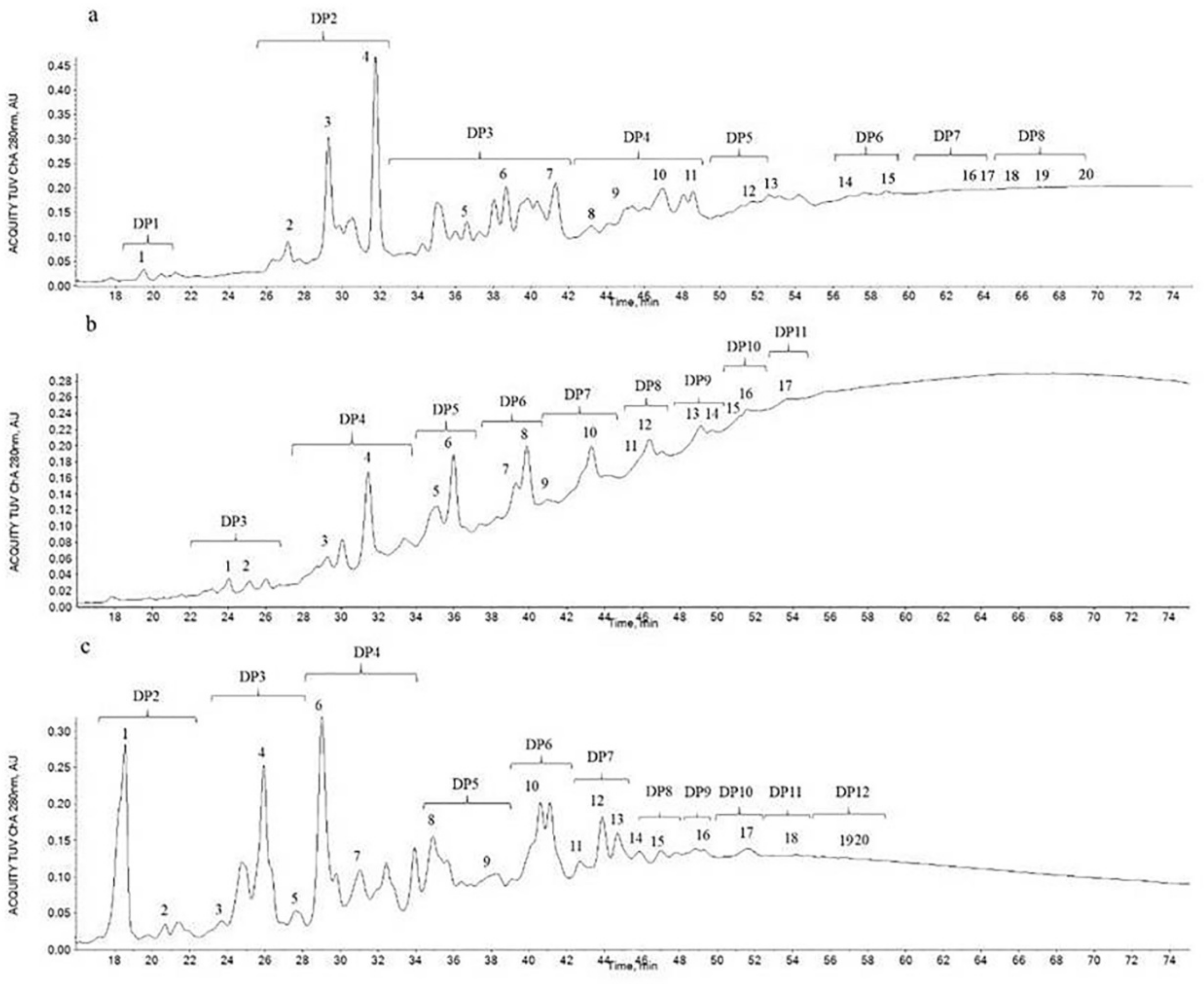 Molecules 27 02684 g002 Molecules 27 02684 g002