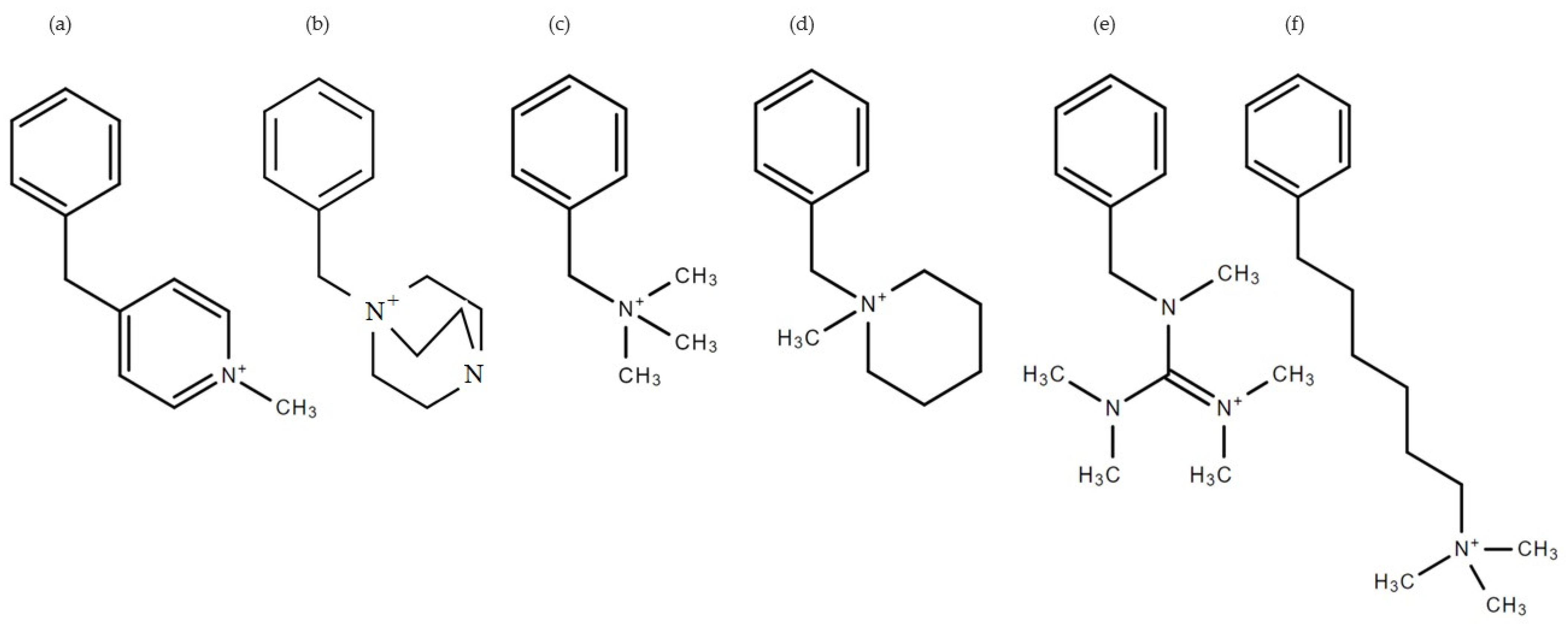 Molecules 27 02686 g001