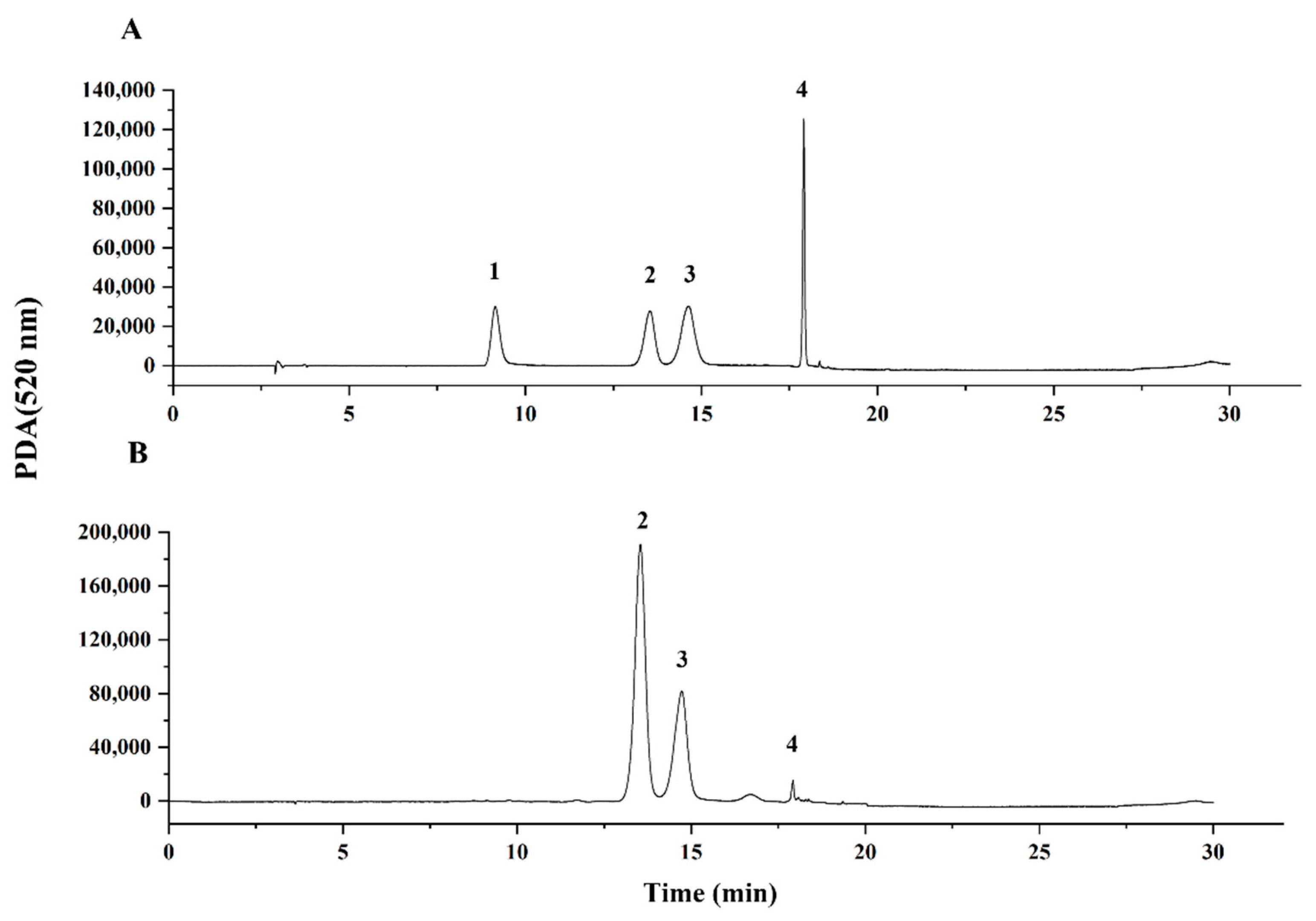 Molecules 27 02688 g001