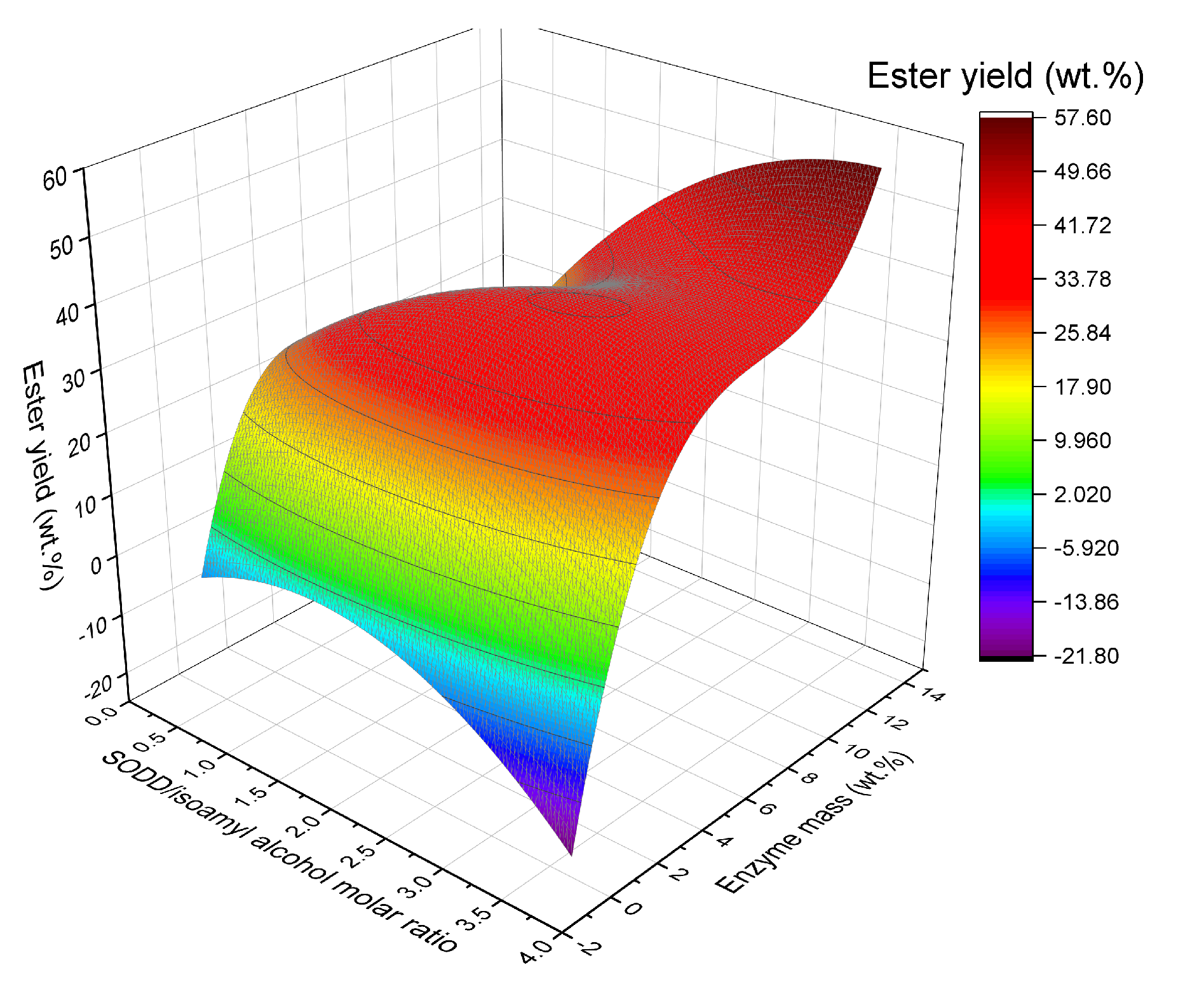 Molecules 27 02692 g001