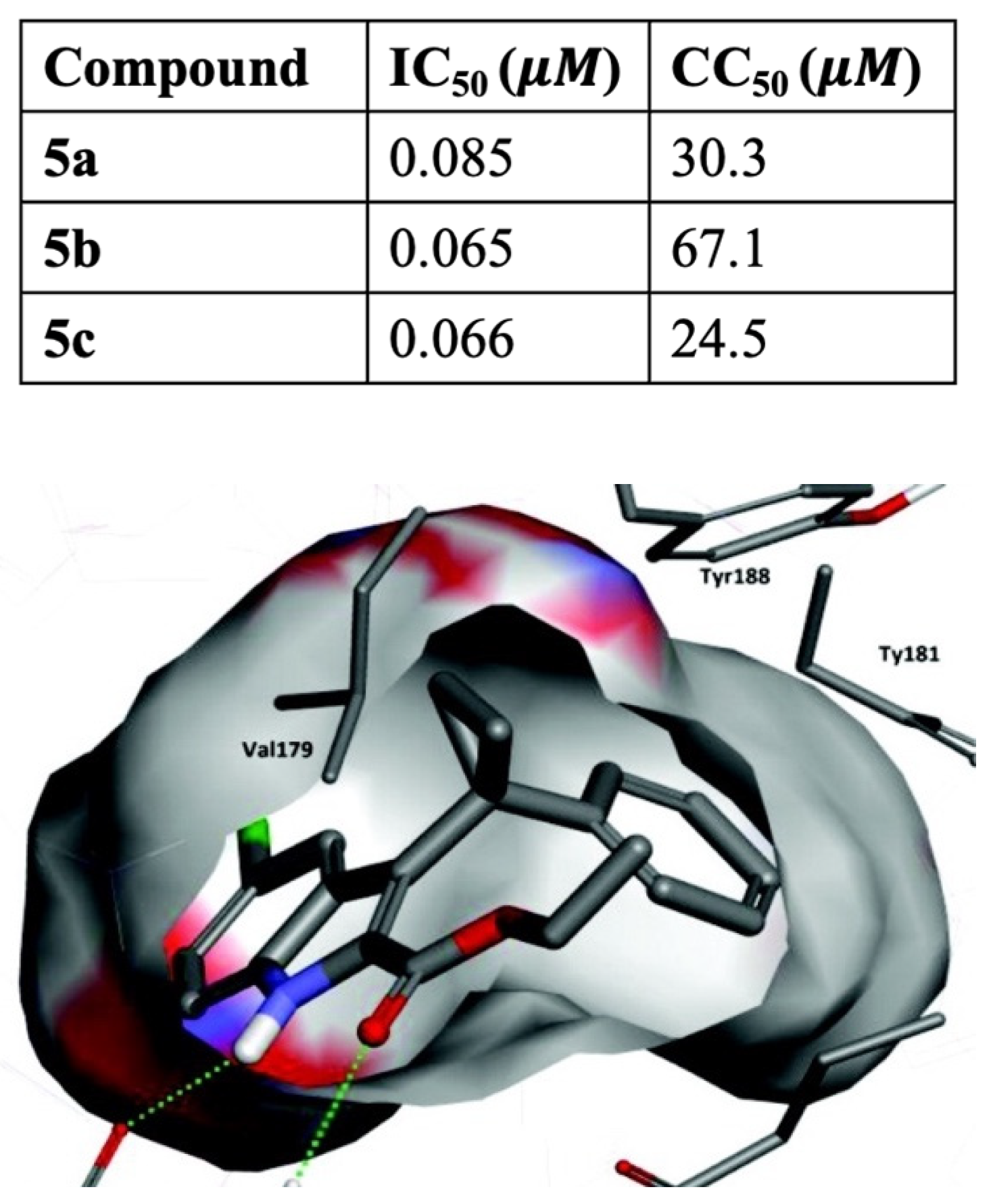 Molecules 27 02700 g001