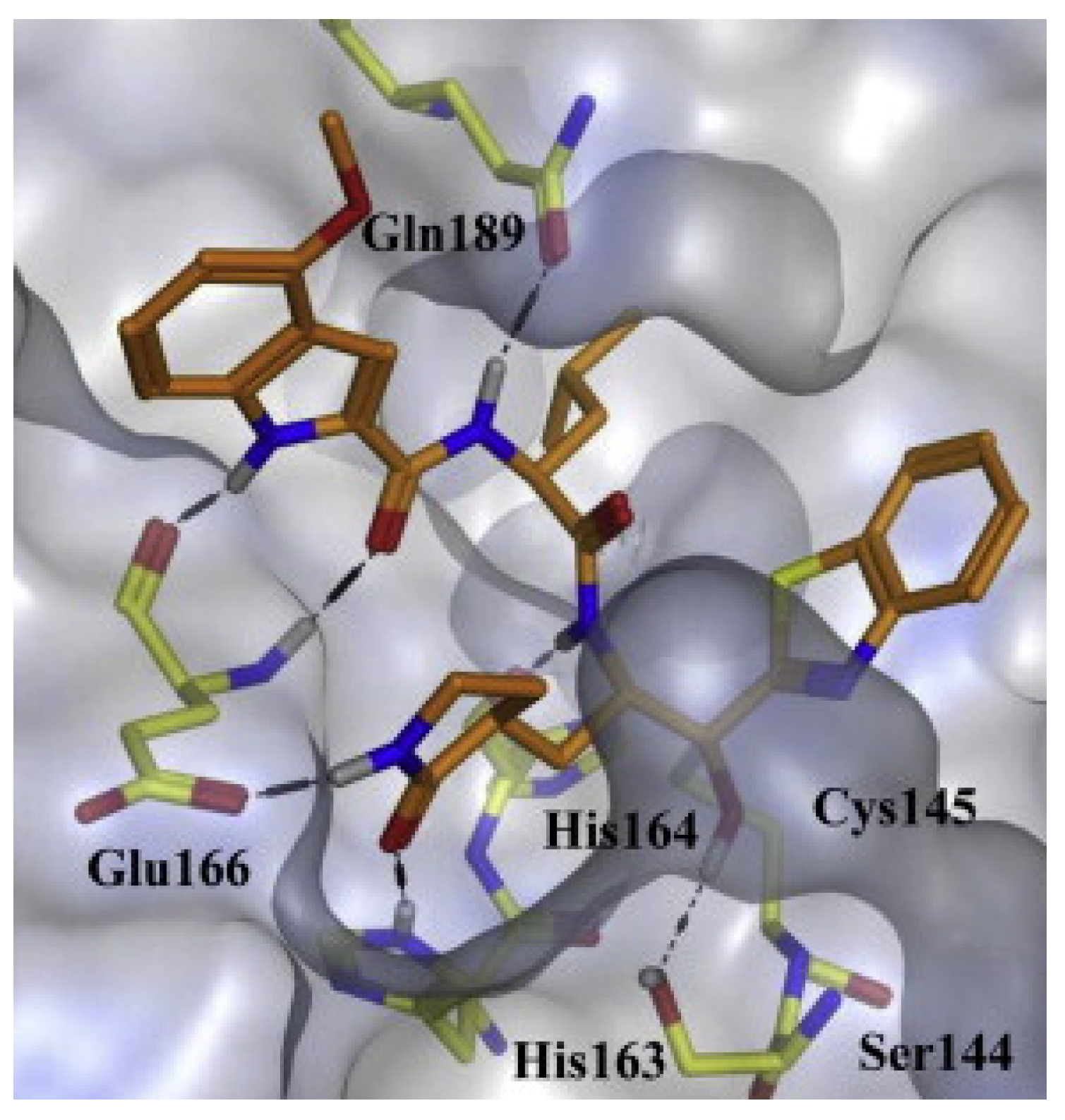 Molecules 27 02700 g002