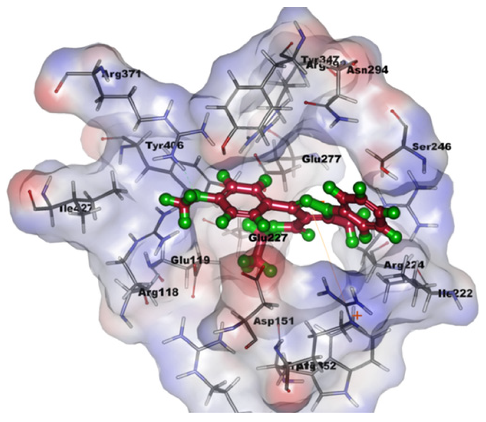 Molecules 27 02700 g013