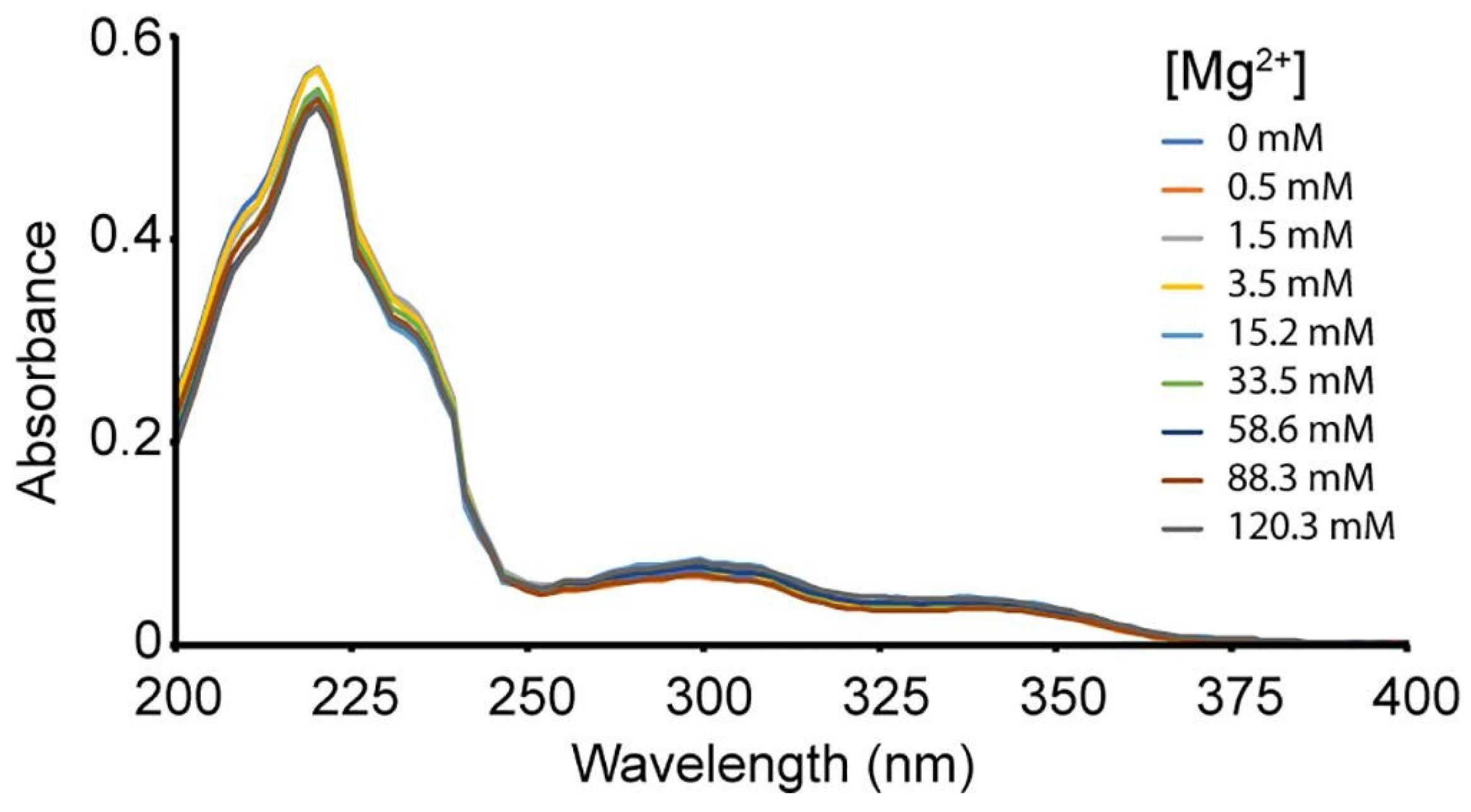 Molecules 27 02700 g014