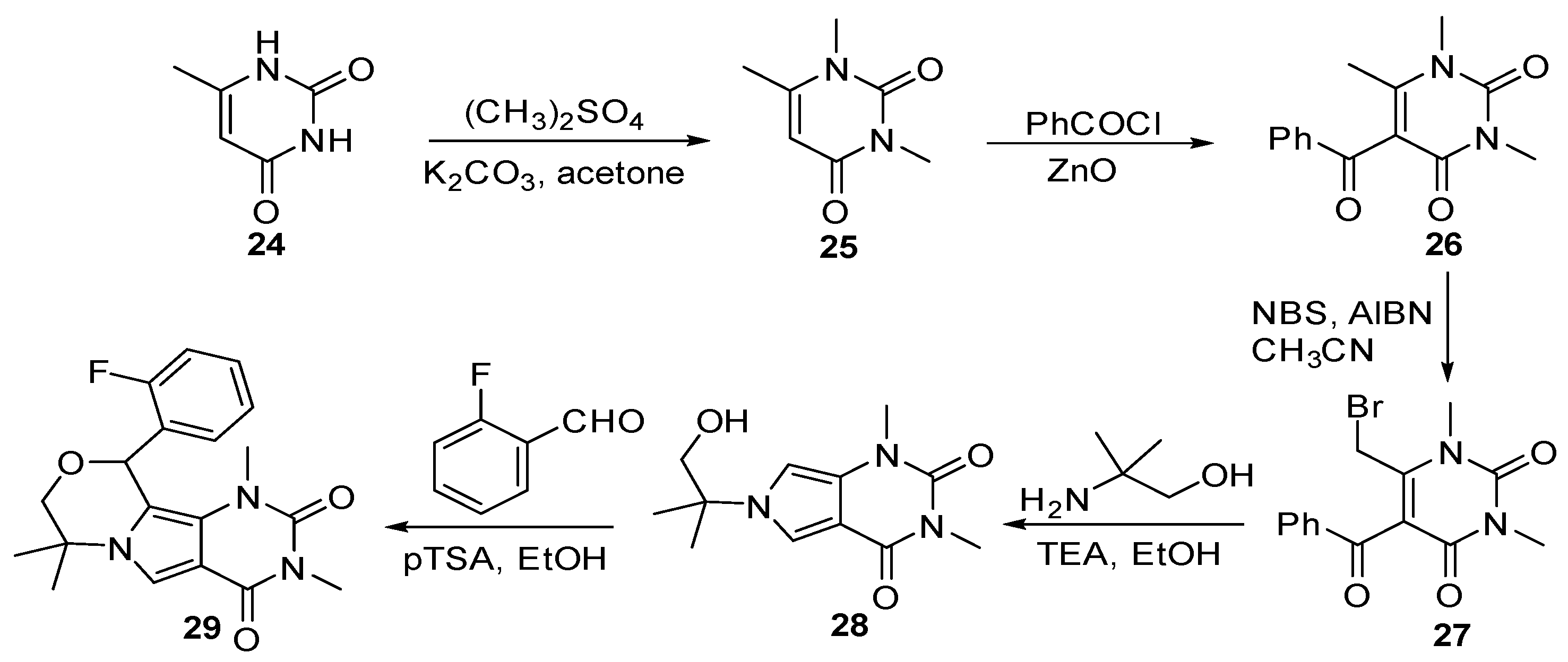 Molecules 27 02700 sch007
