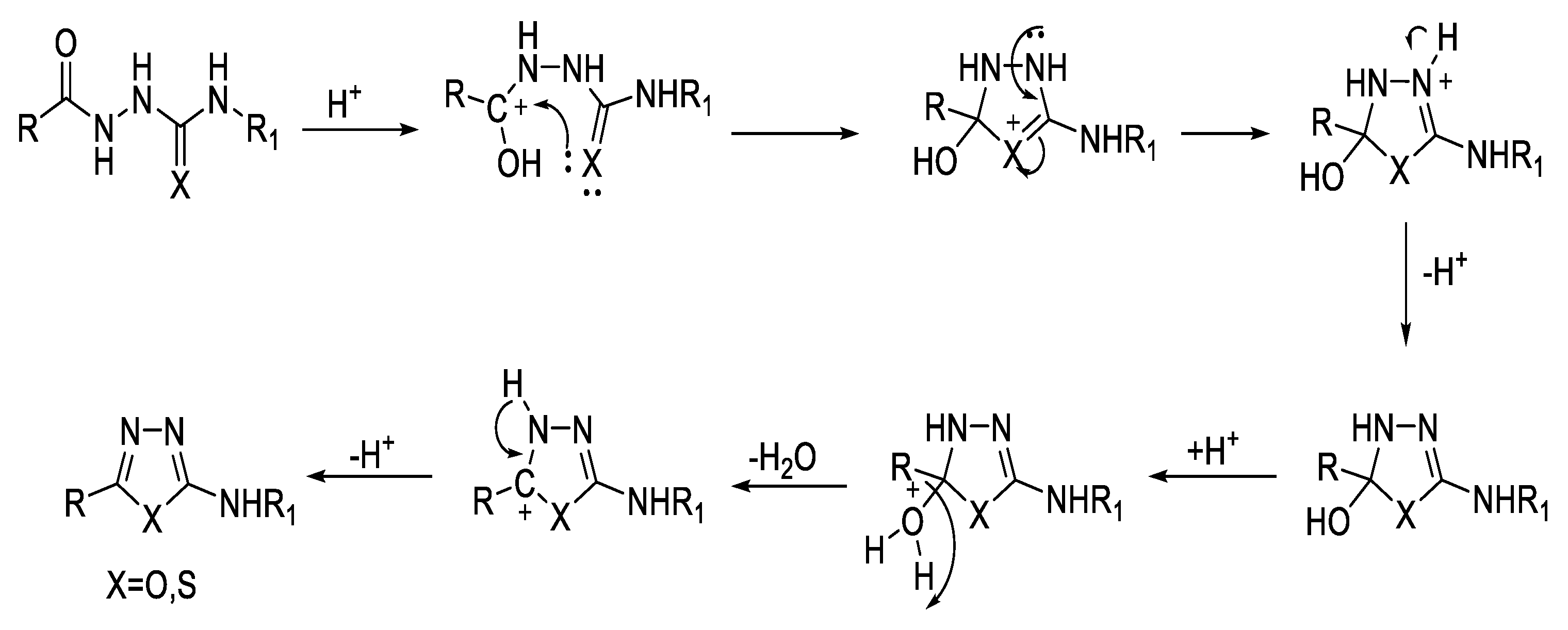 Molecules 27 02709 g013 Molecules 27 02709 g013