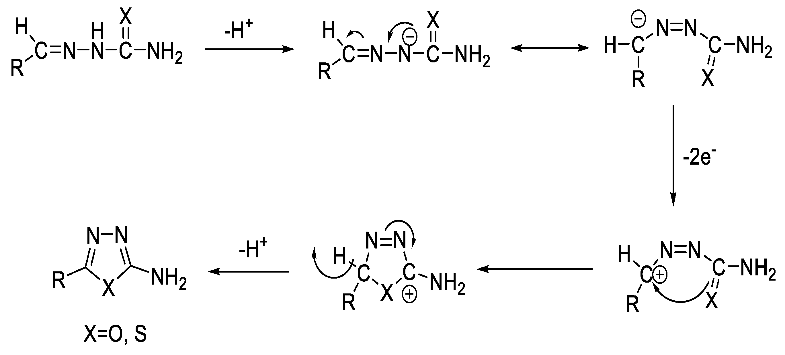 Molecules 27 02709 g015 Molecules 27 02709 g015