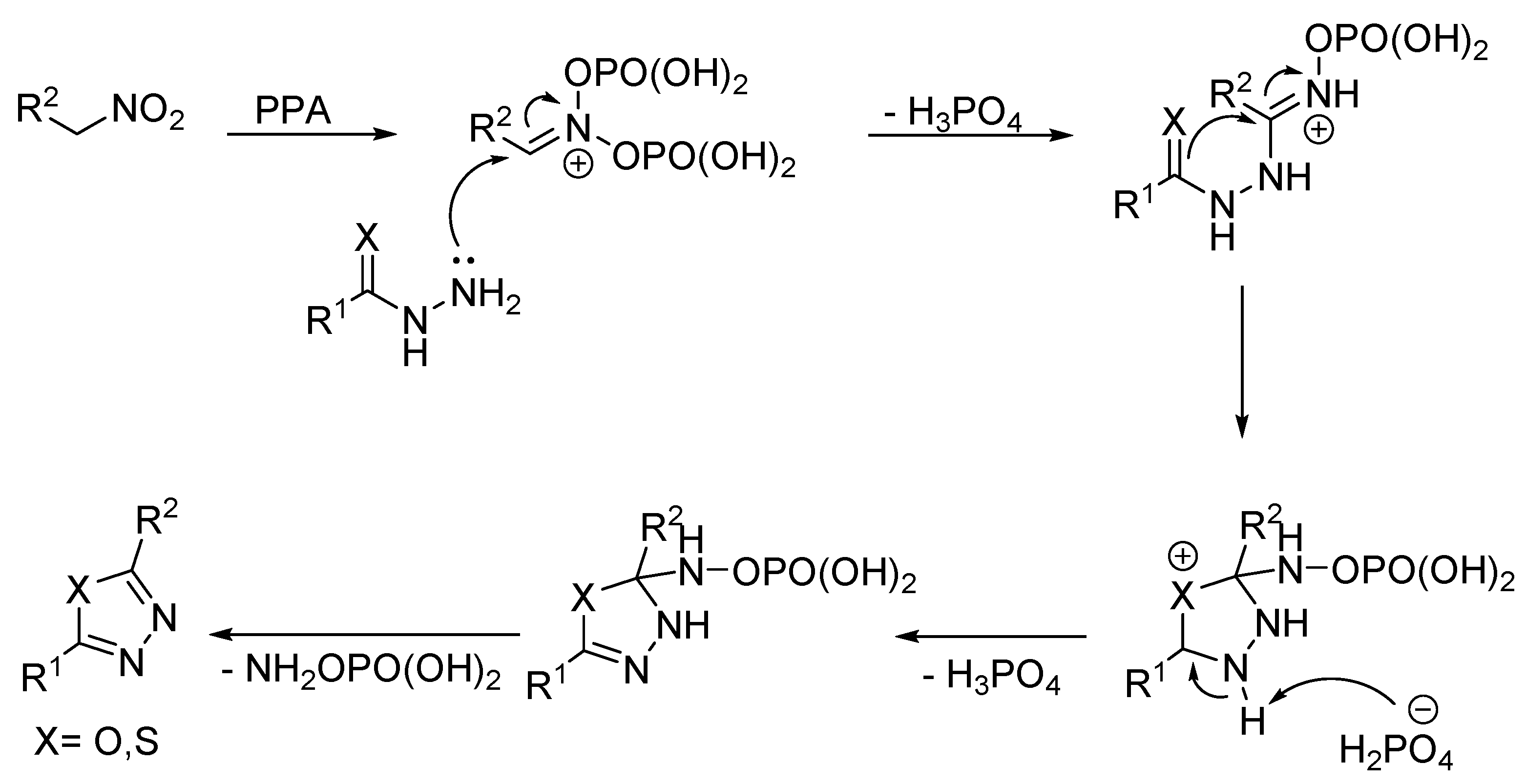 Molecules 27 02709 g016 Molecules 27 02709 g016