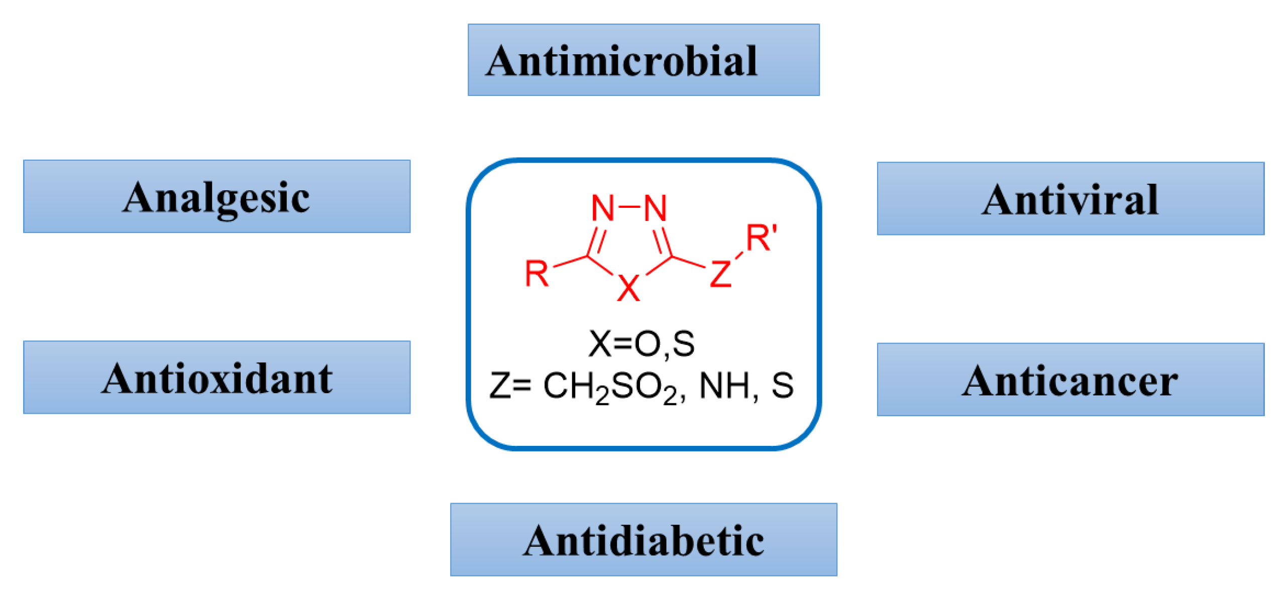 Molecules 27 02709 g018 Molecules 27 02709 g018