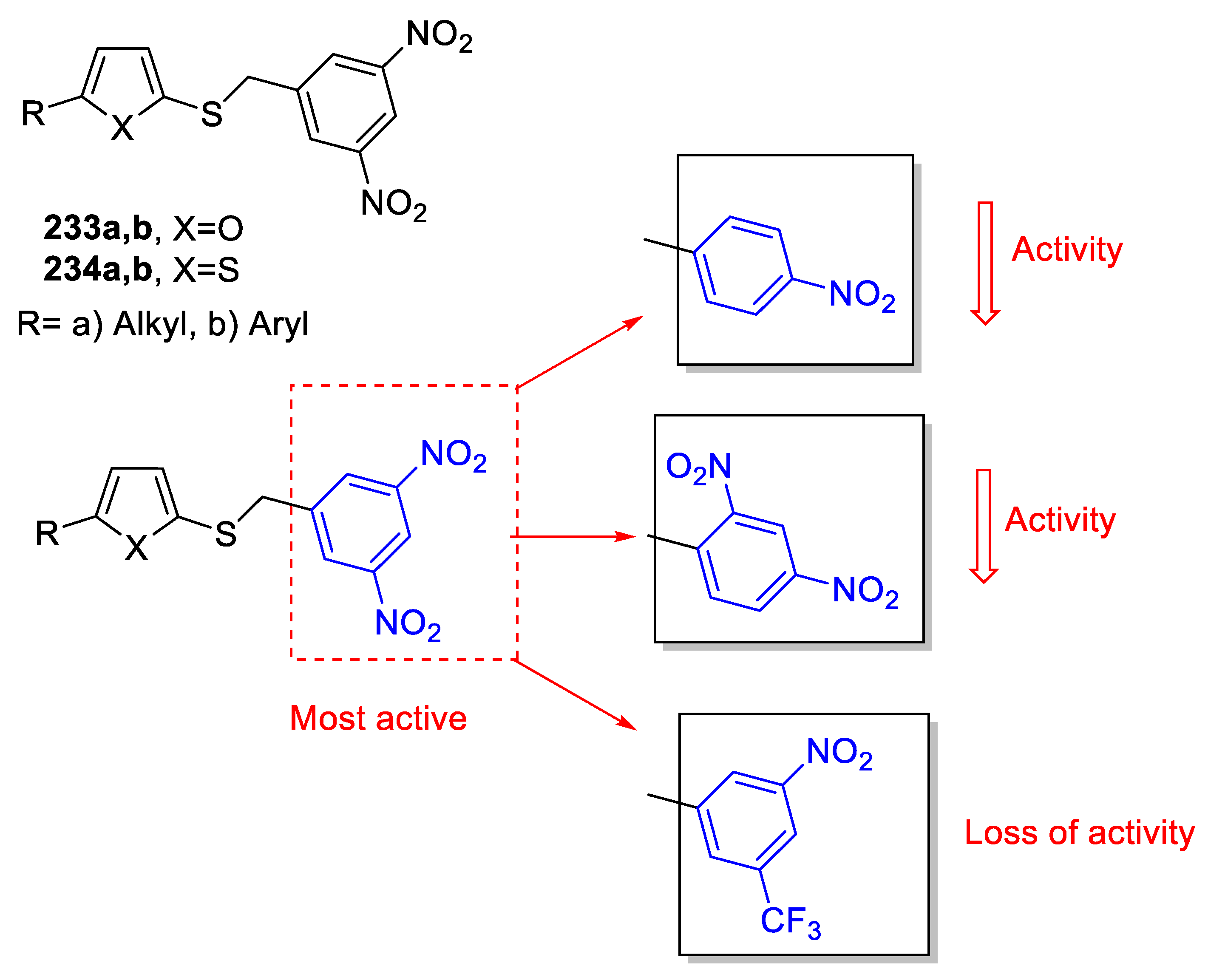 Molecules 27 02709 g027 Molecules 27 02709 g027