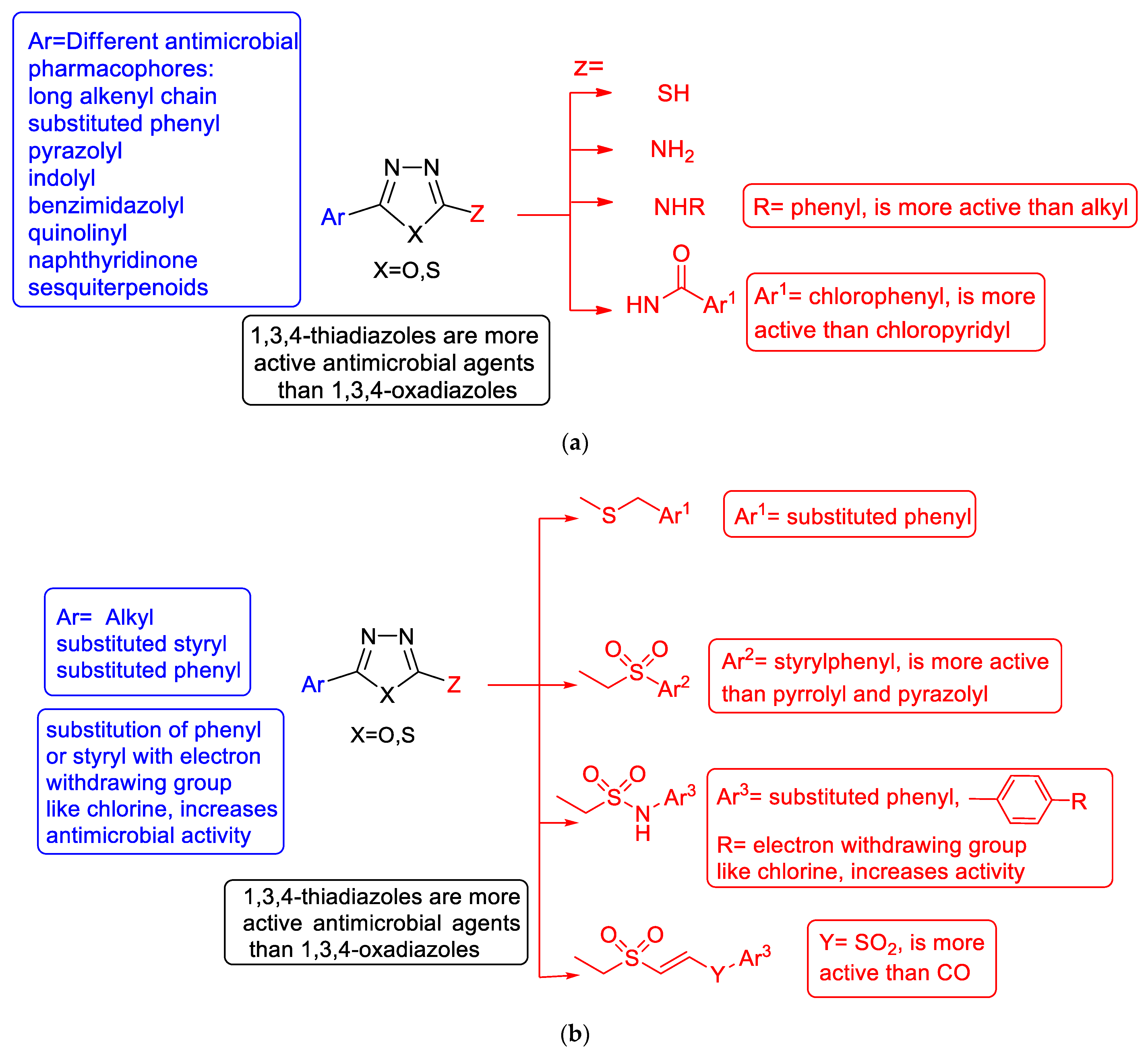 Molecules 27 02709 g036 Molecules 27 02709 g036