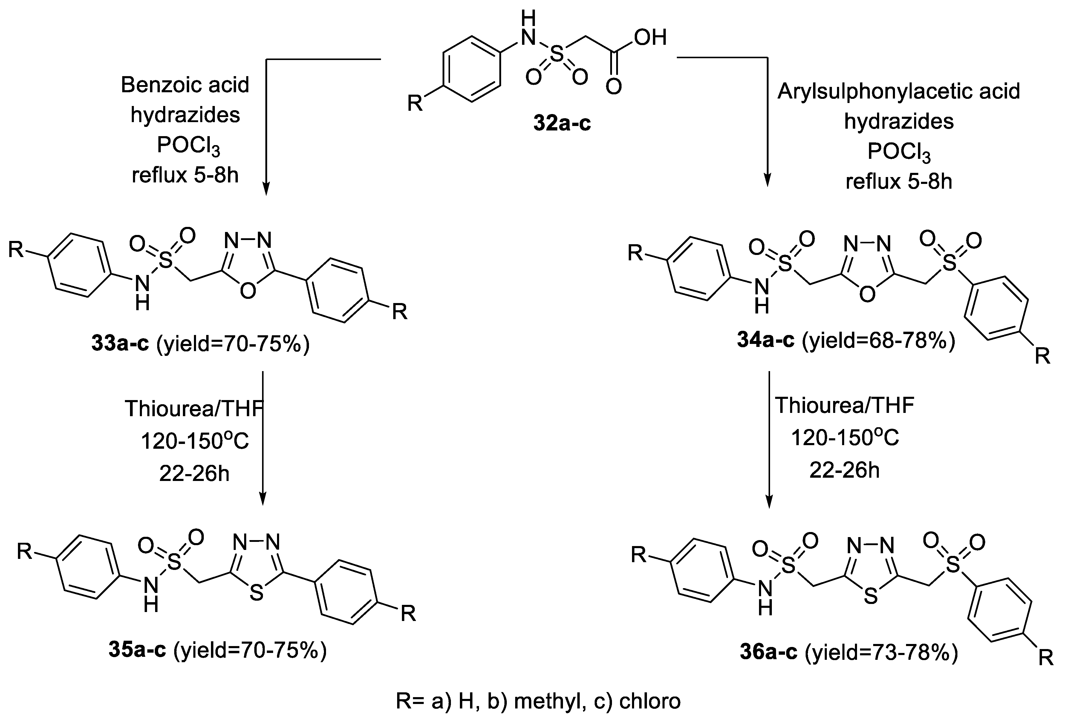 Molecules 27 02709 sch004 Molecules 27 02709 sch004