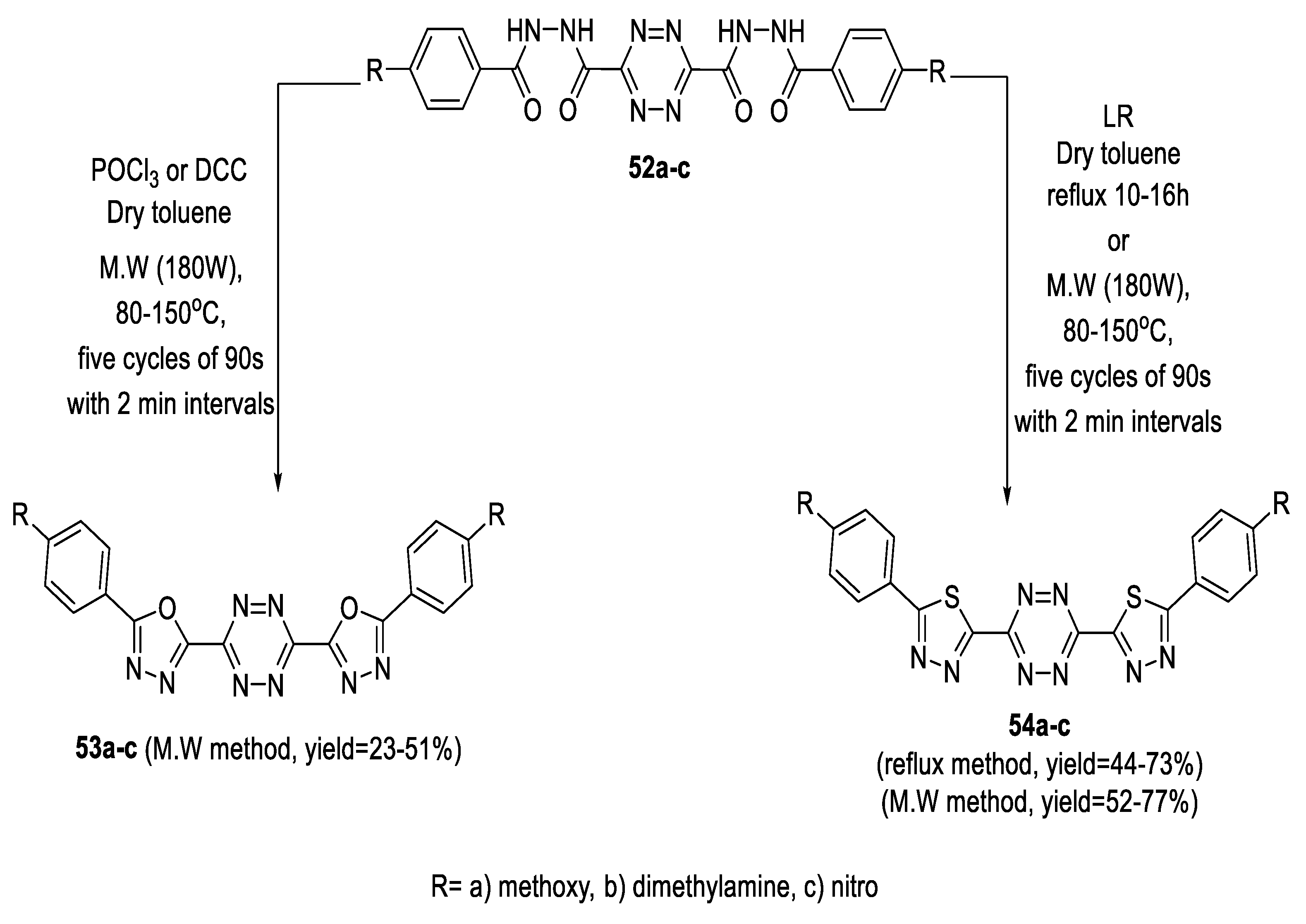 Molecules 27 02709 sch007 Molecules 27 02709 sch007