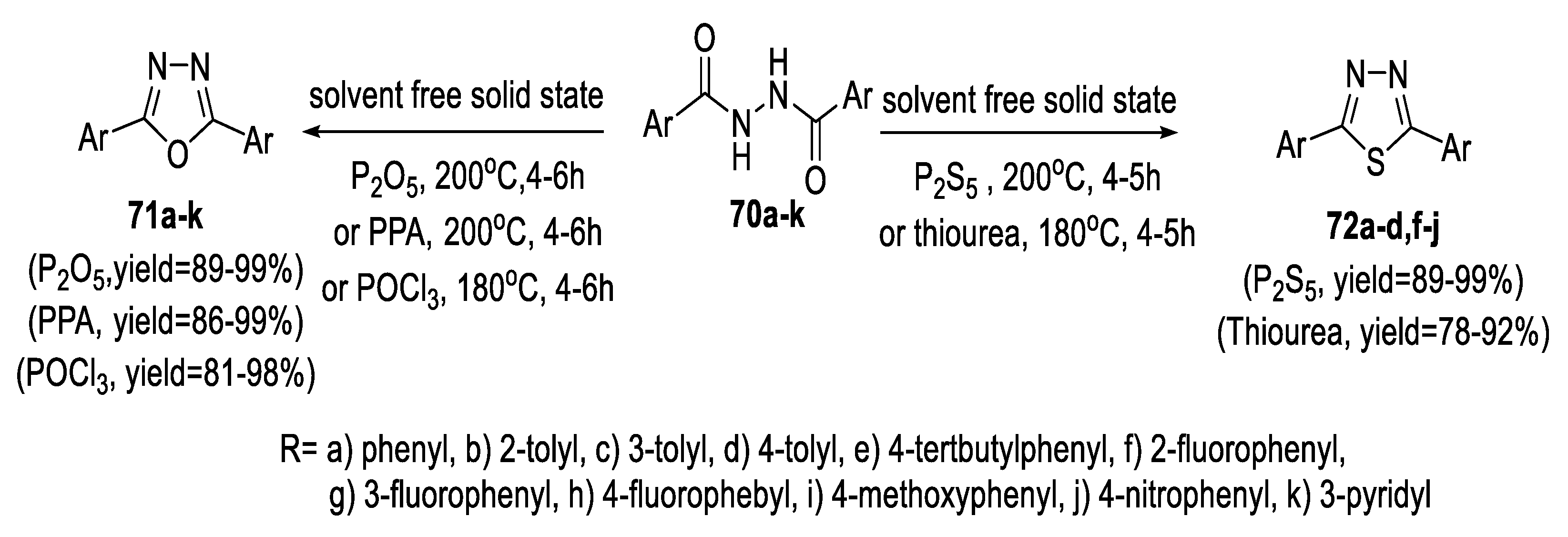 Molecules 27 02709 sch013 Molecules 27 02709 sch013