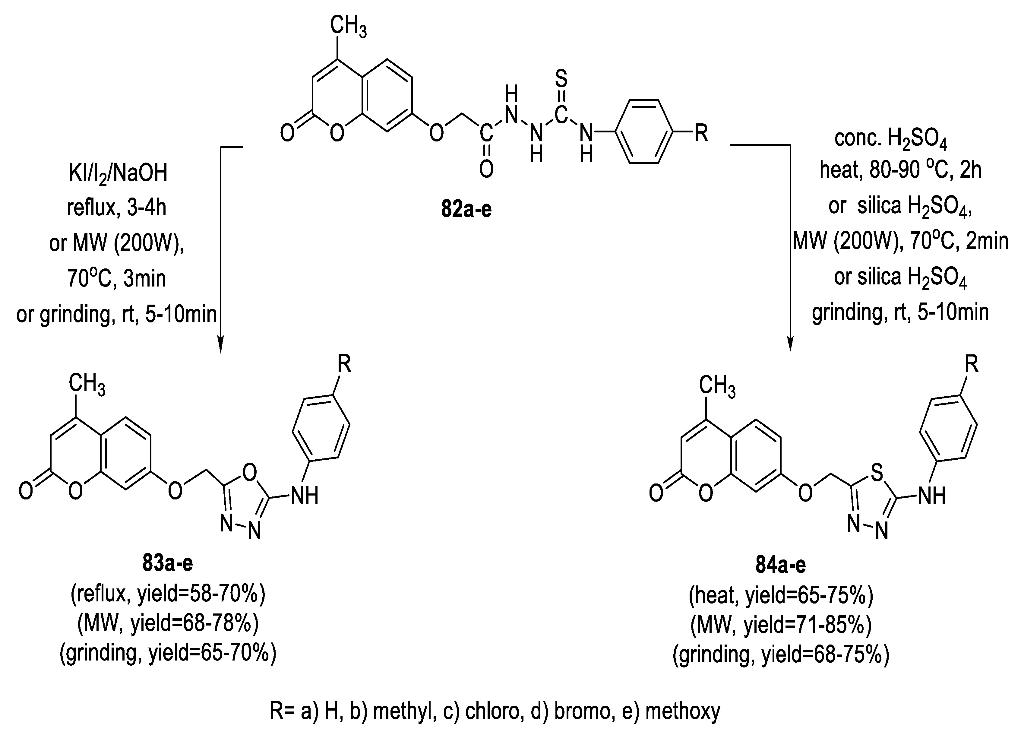 Molecules 27 02709 sch017 Molecules 27 02709 sch017