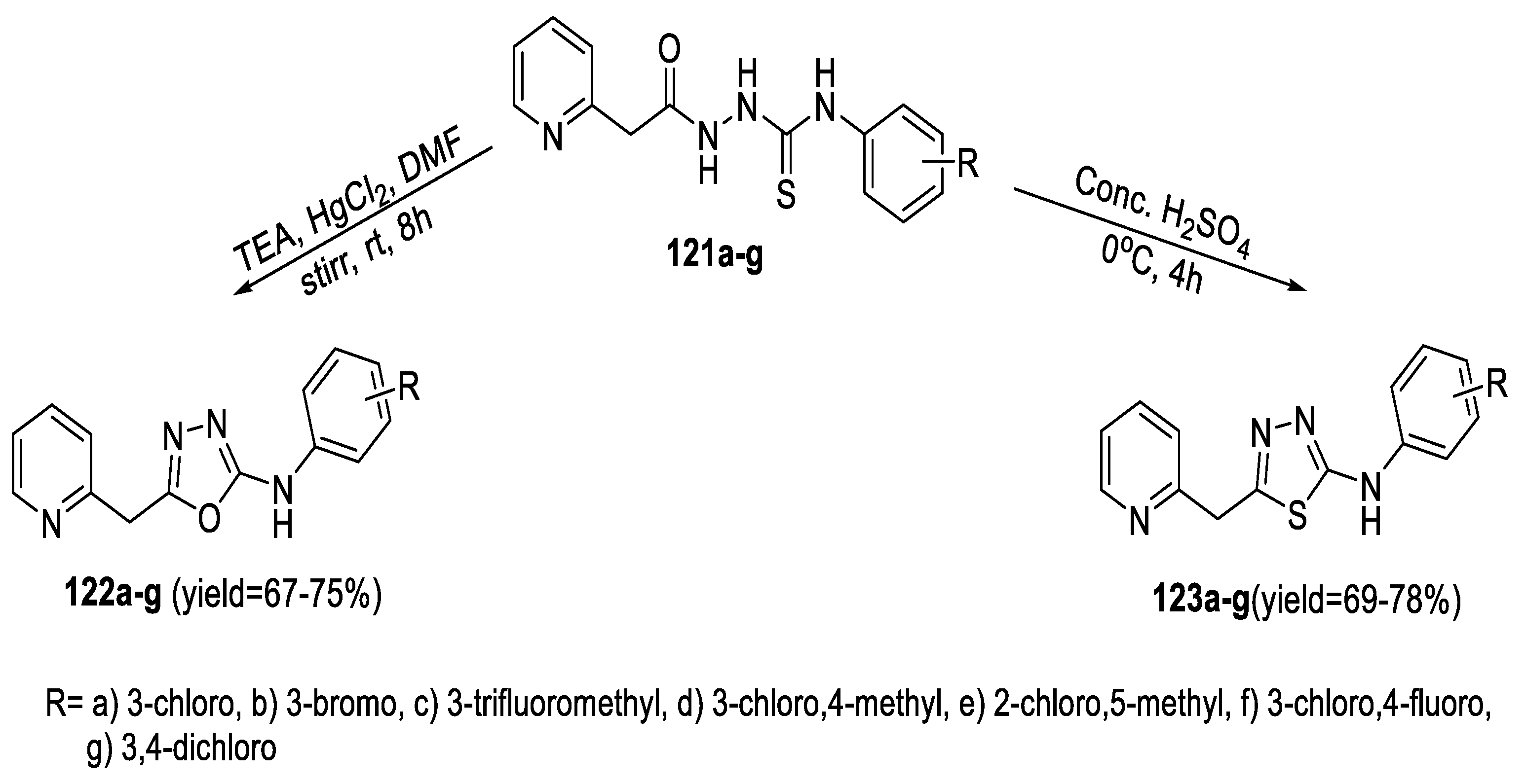 Molecules 27 02709 sch030 Molecules 27 02709 sch030