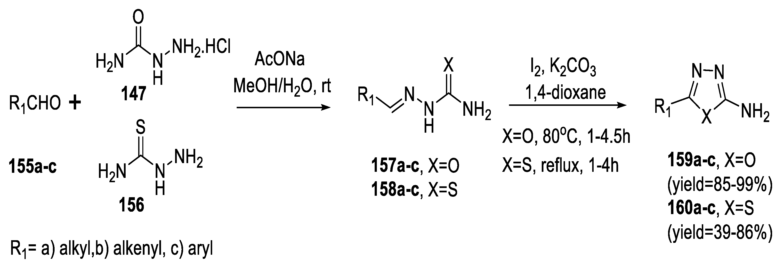 Molecules 27 02709 sch036 Molecules 27 02709 sch036