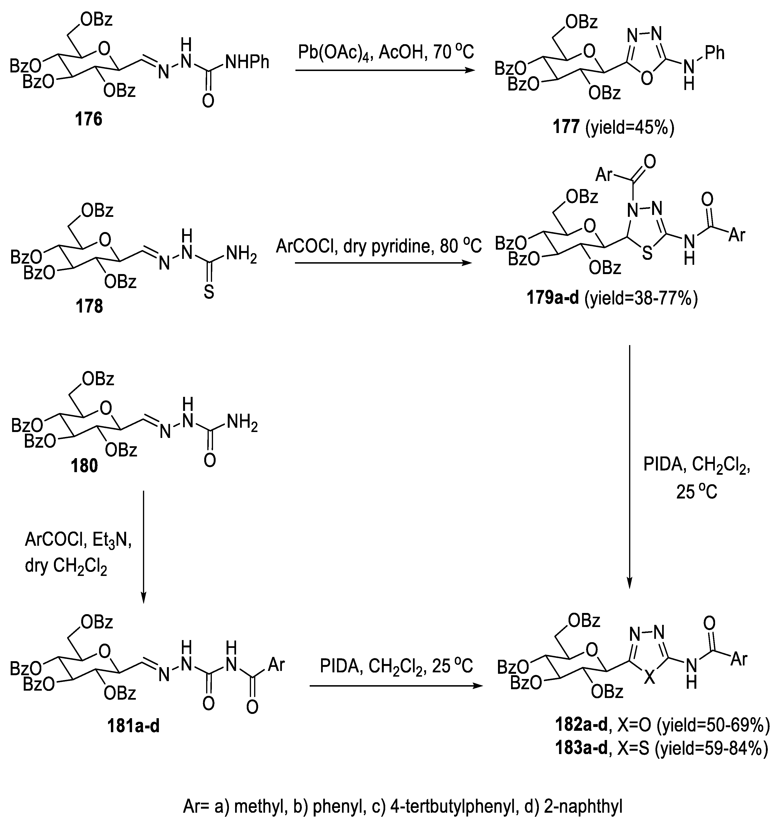 Molecules 27 02709 sch040 Molecules 27 02709 sch040