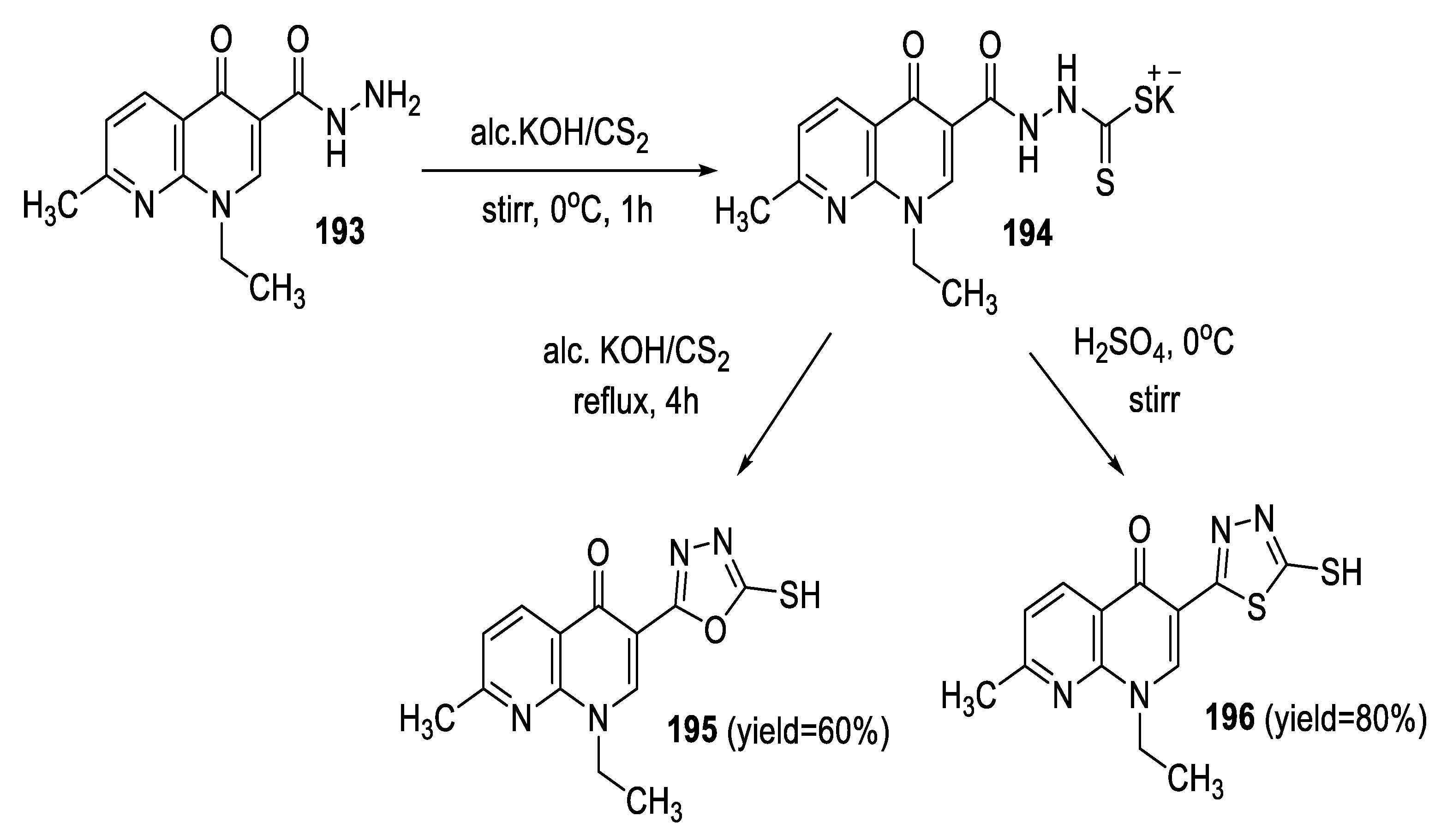 Molecules 27 02709 sch043 Molecules 27 02709 sch043