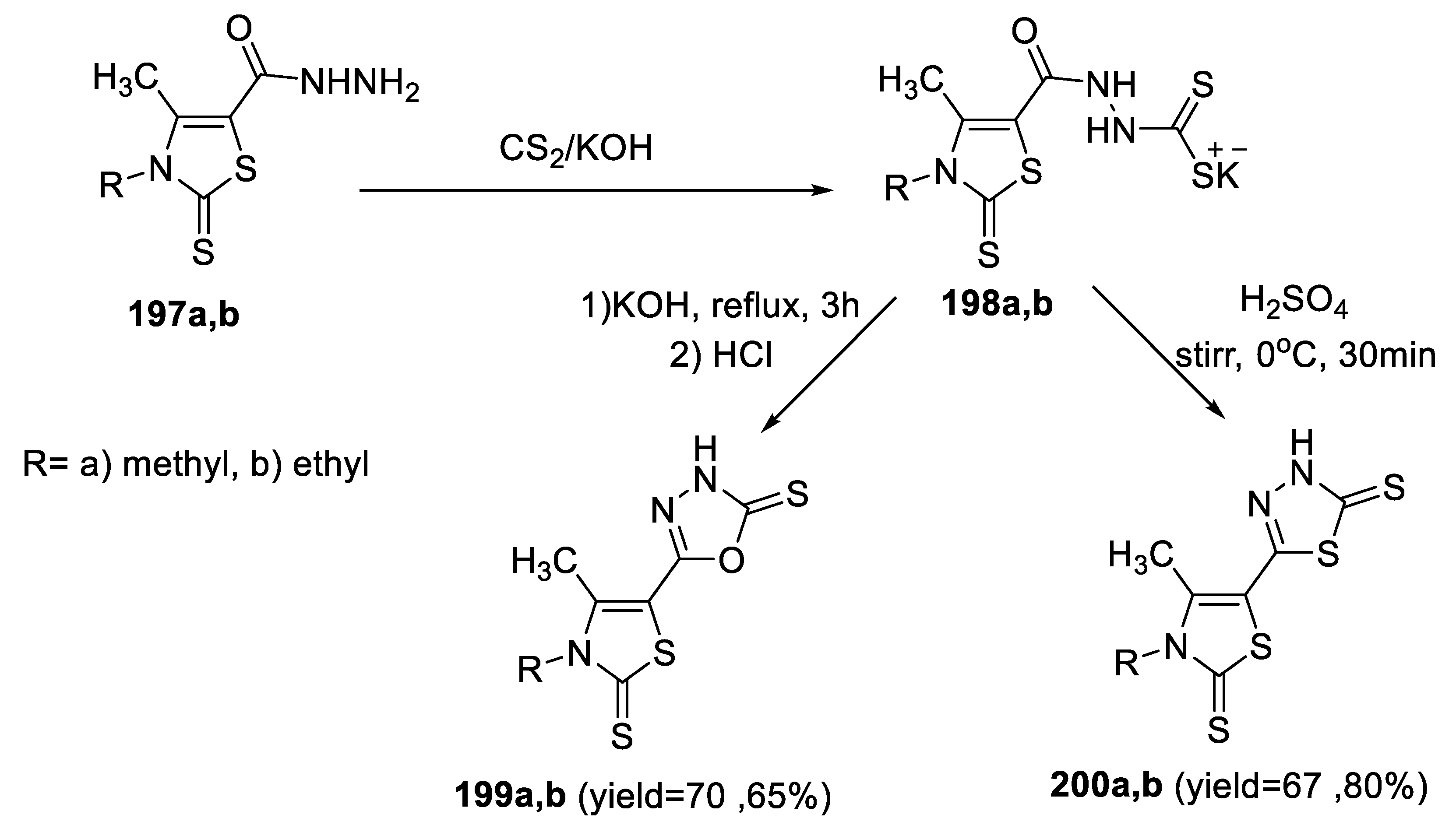 Molecules 27 02709 sch044 Molecules 27 02709 sch044