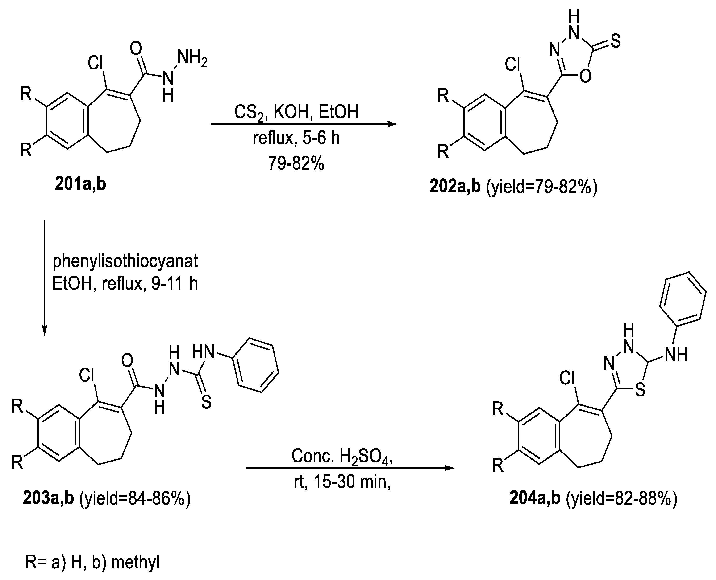 Molecules 27 02709 sch045 Molecules 27 02709 sch045