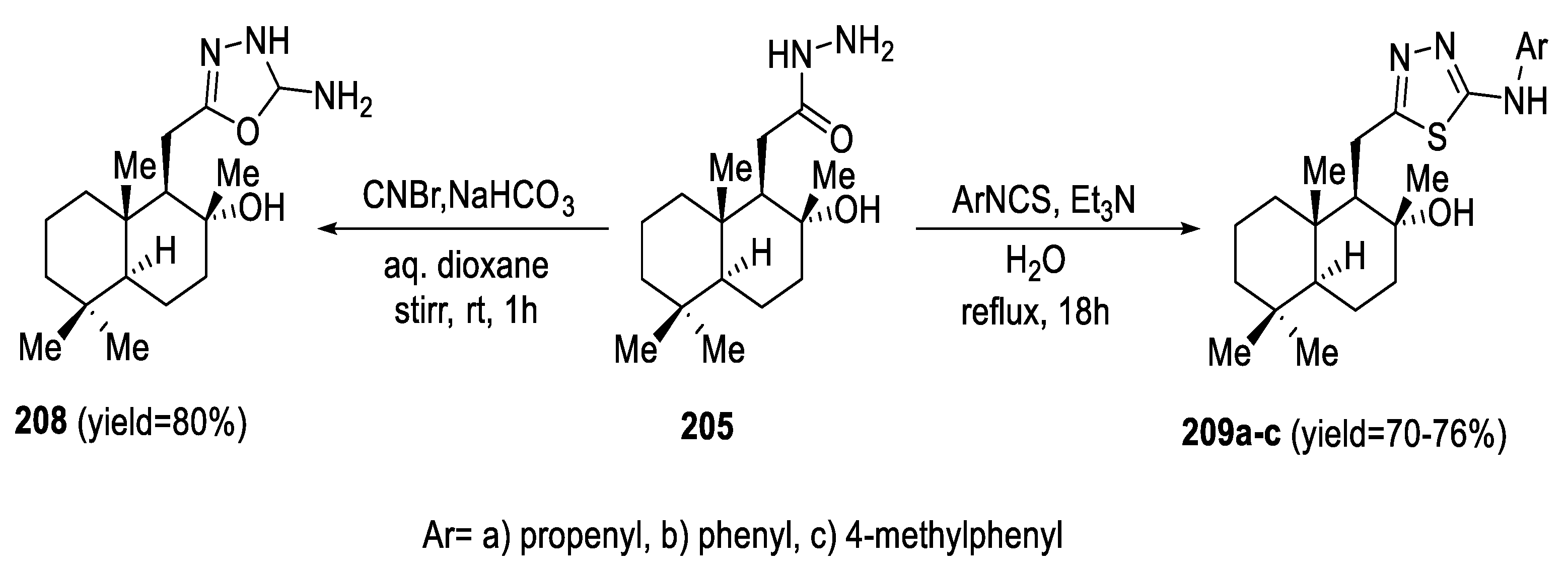 Molecules 27 02709 sch047 Molecules 27 02709 sch047