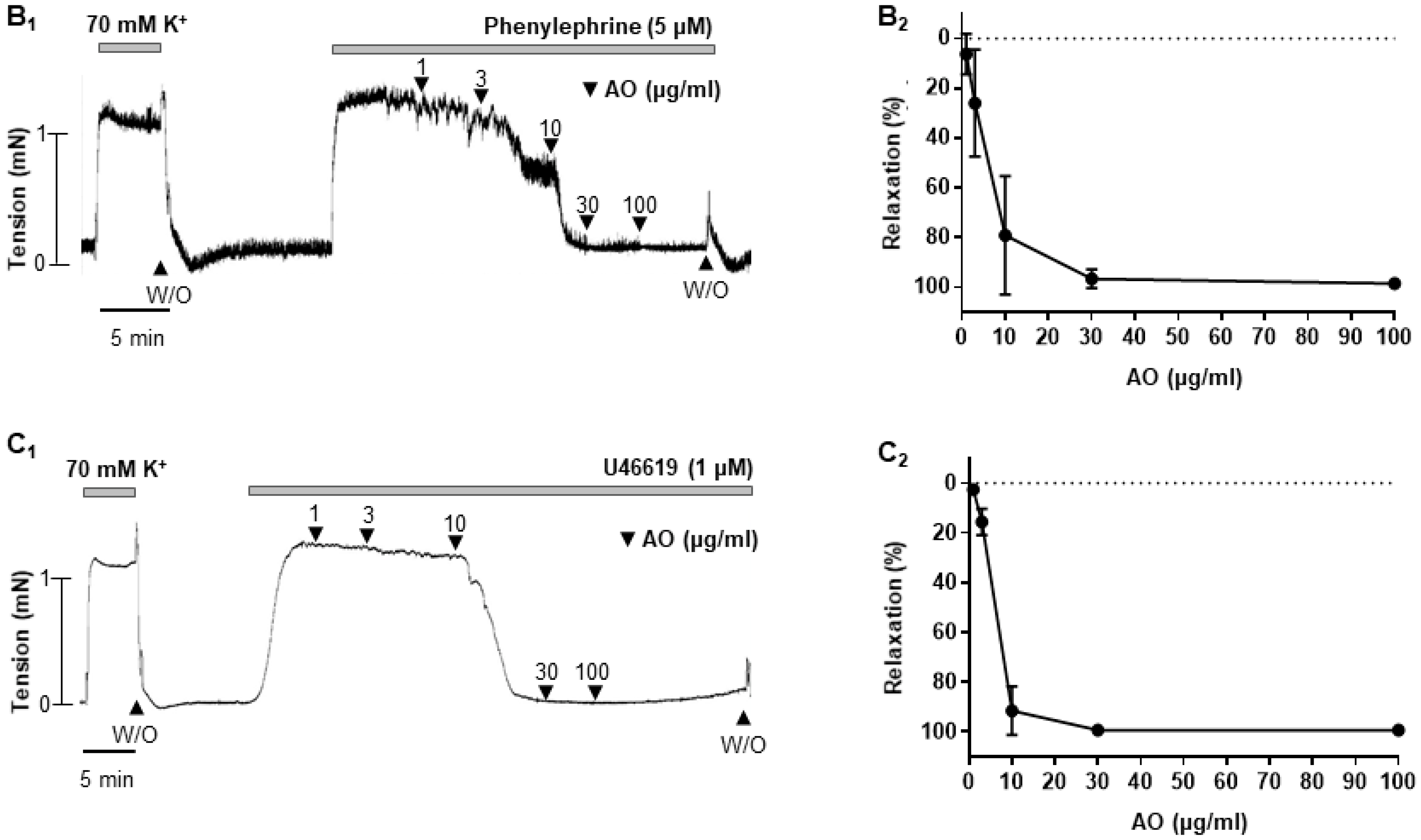 Molecules 27 02711 g001b