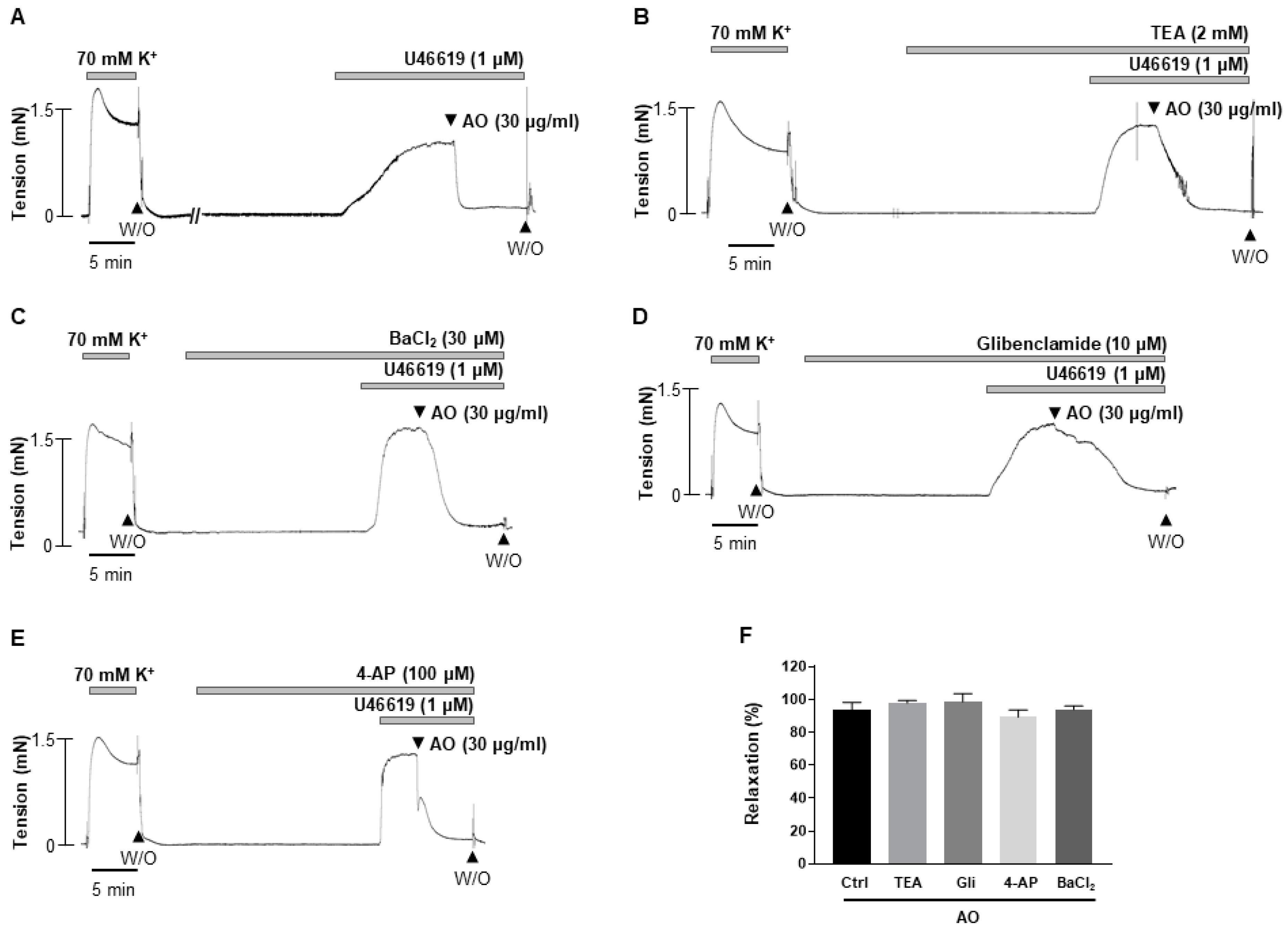Molecules 27 02711 g003