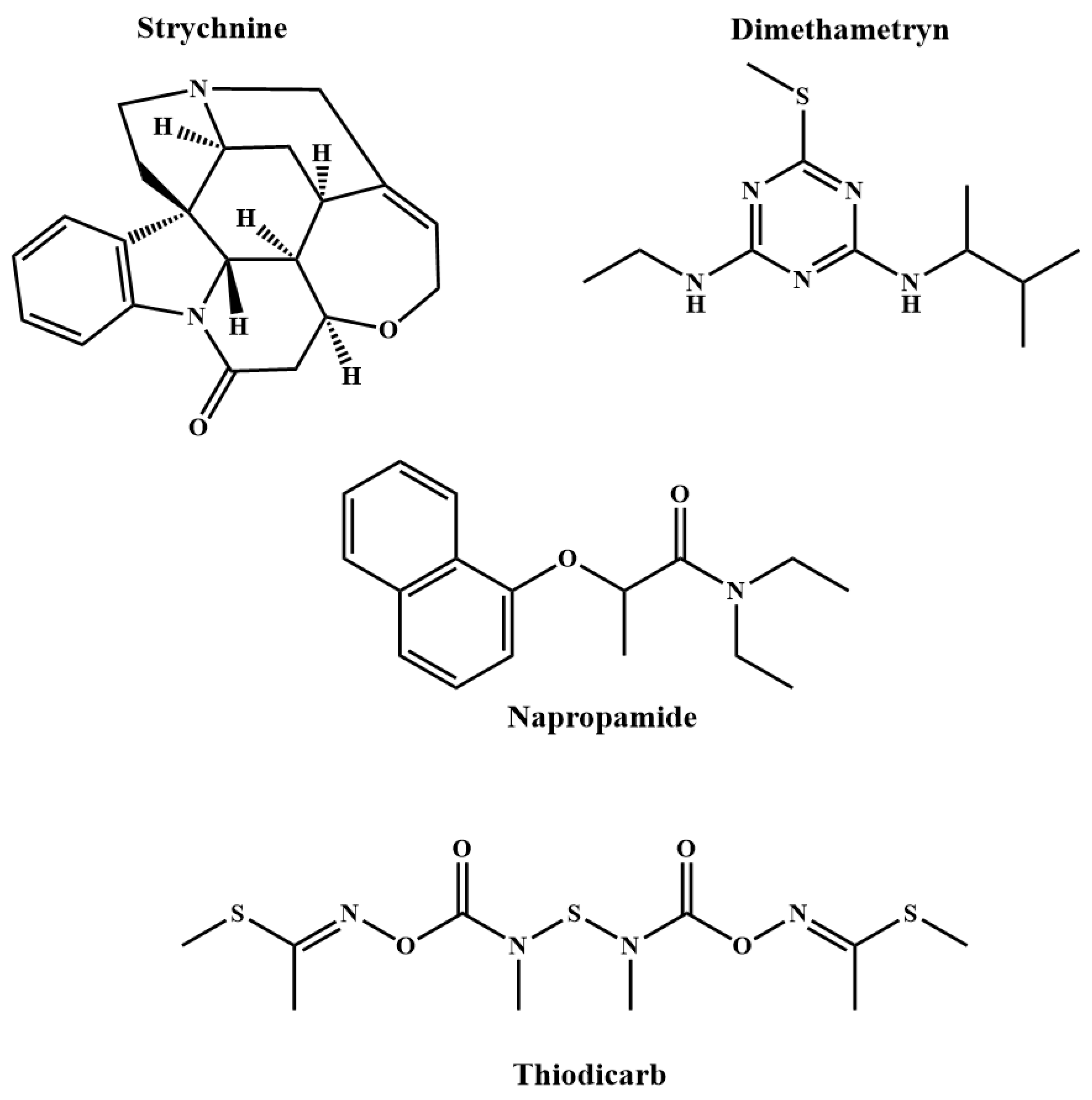 Molecules 27 02720 g001