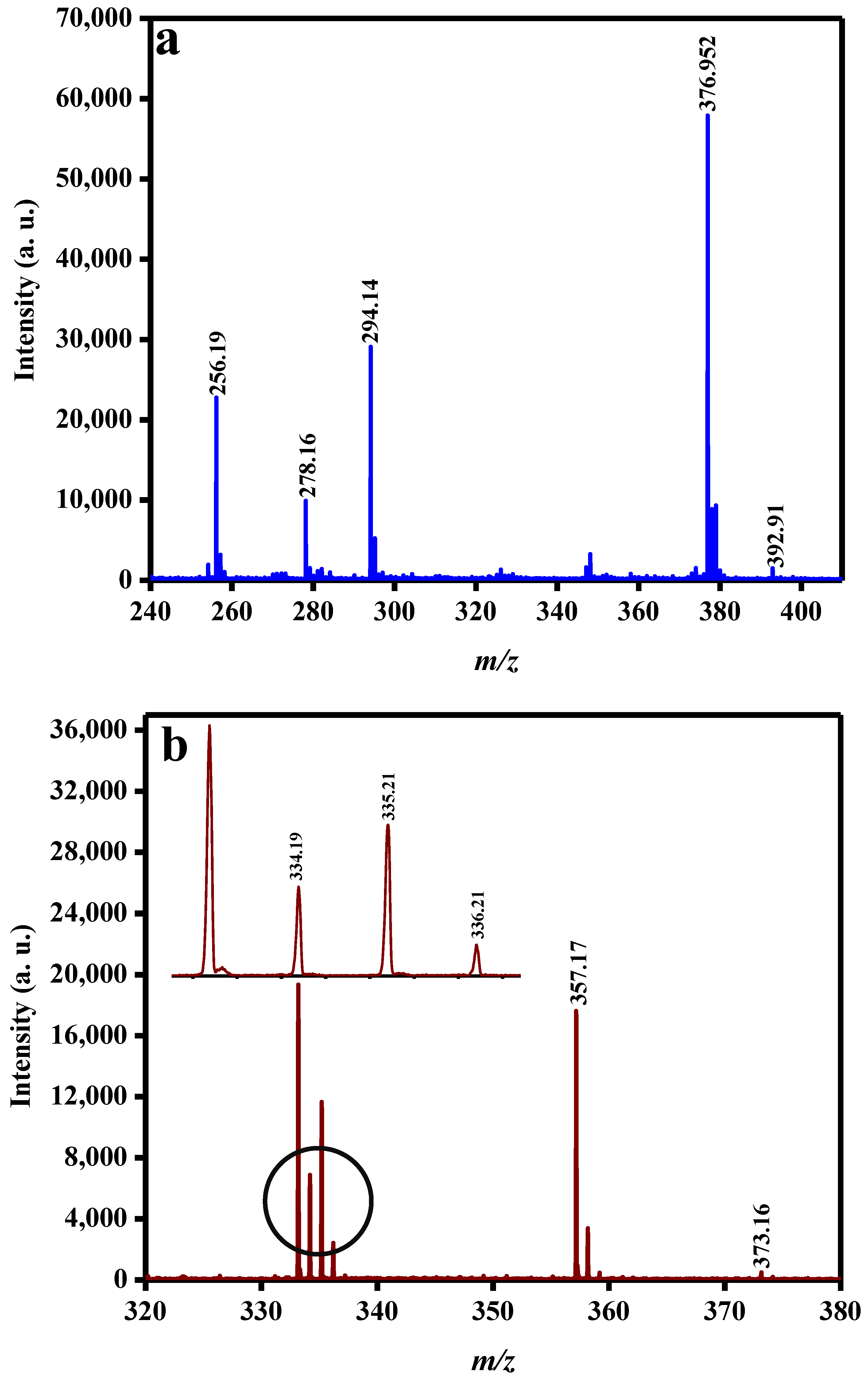 Molecules 27 02720 g005