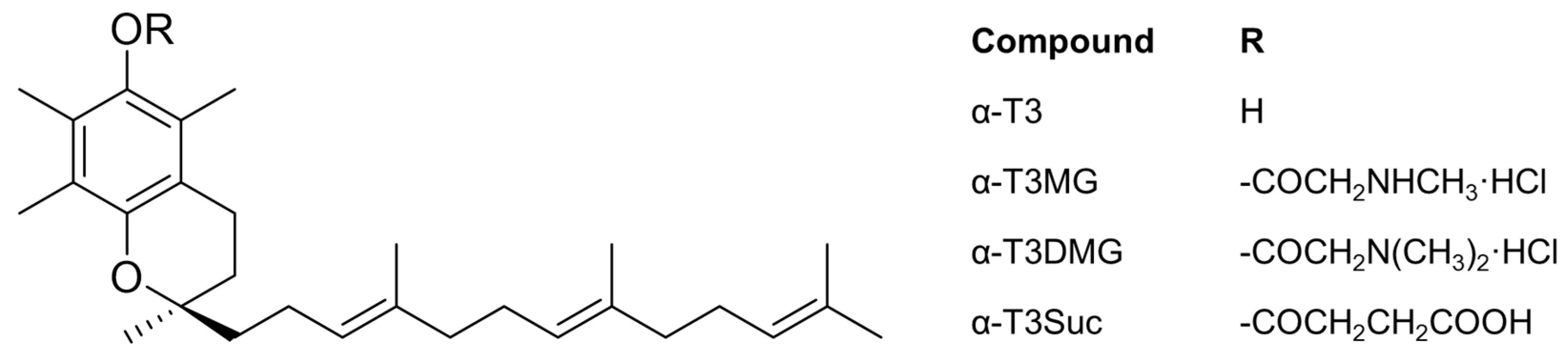 Molecules 27 02727 g001