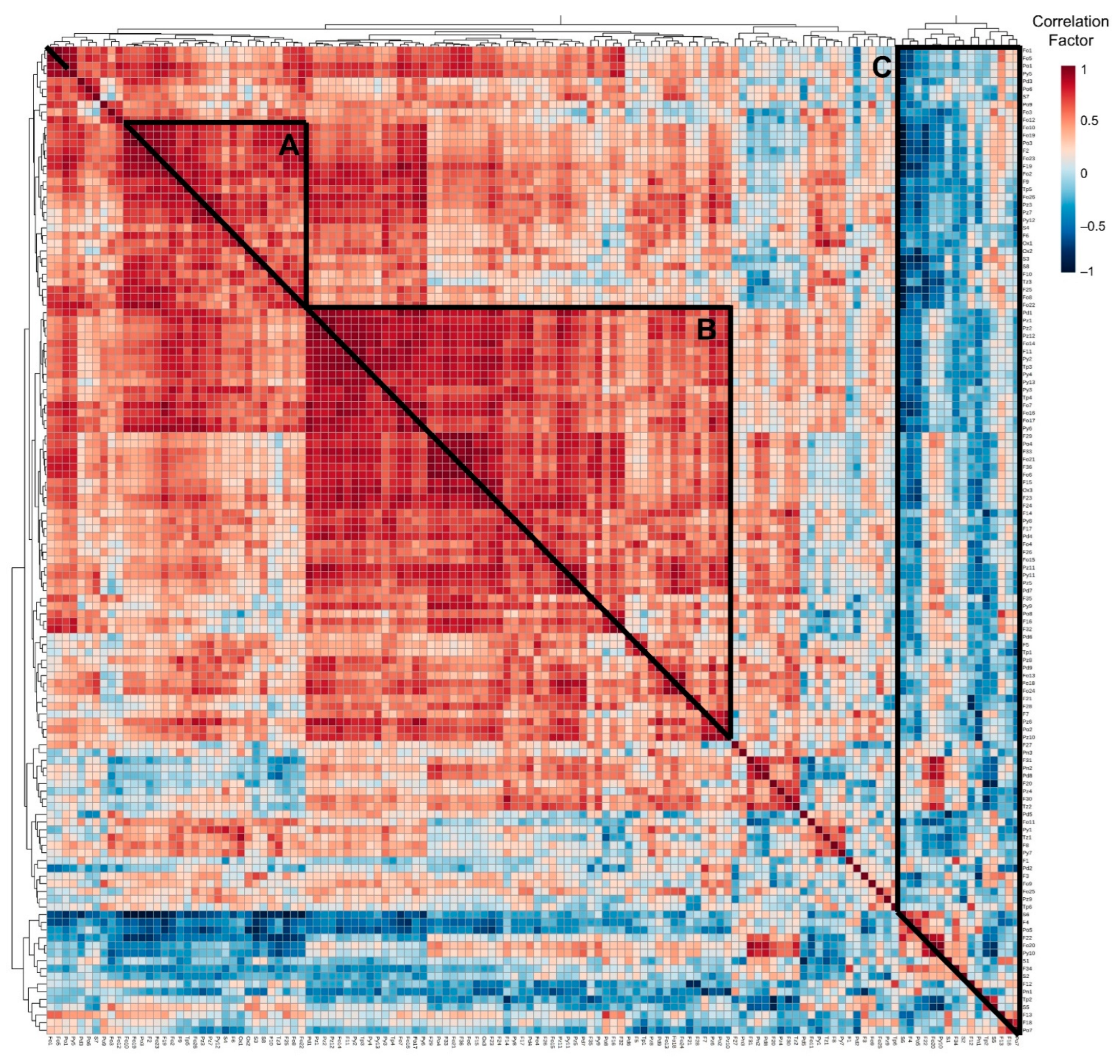 Molecules 27 02728 g006