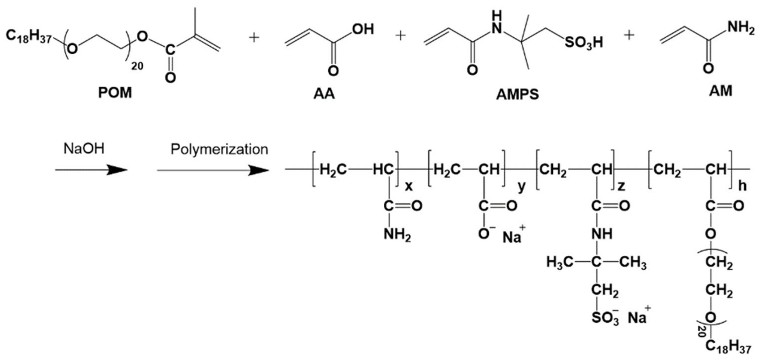 Molecules 27 02744 sch001