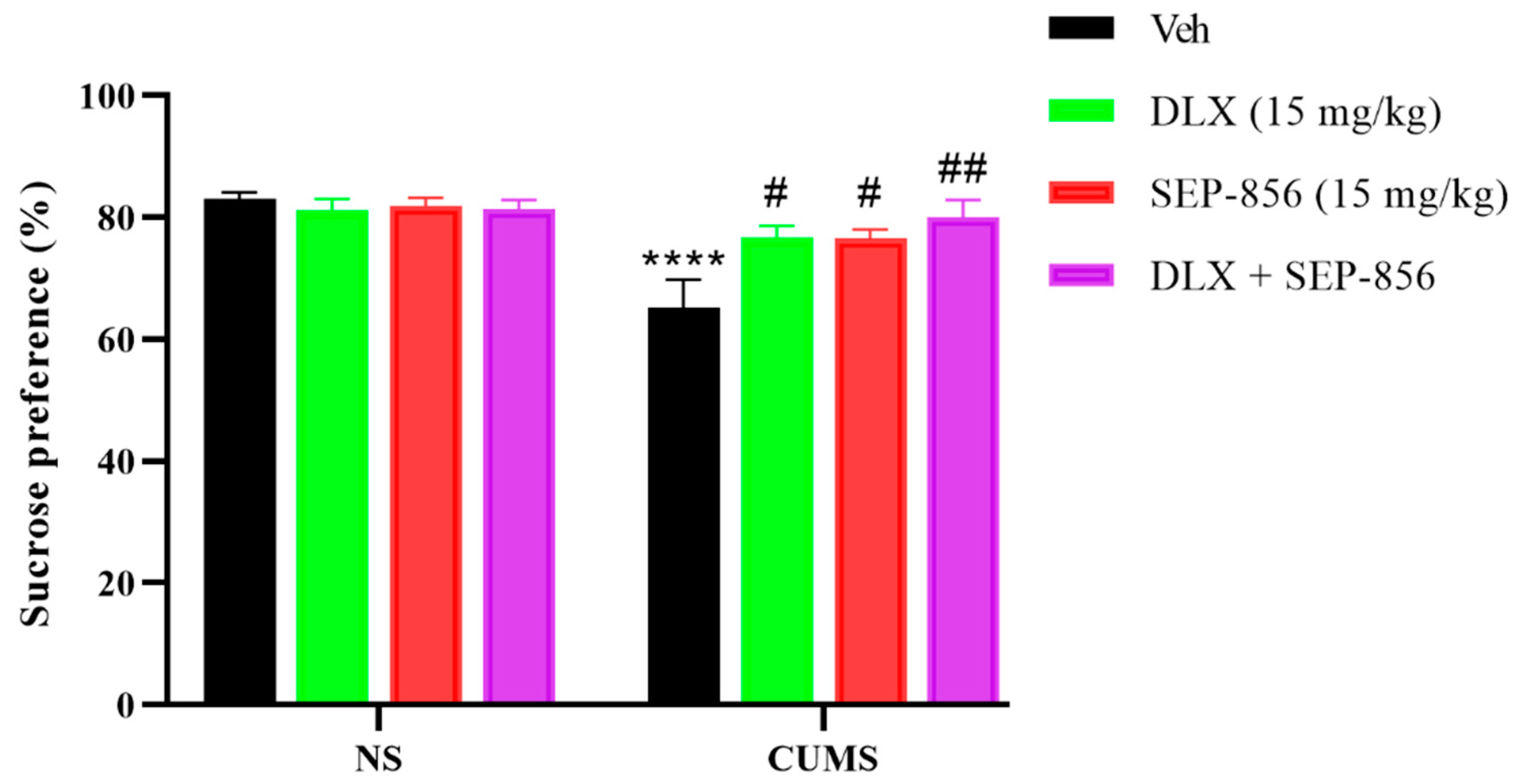 Molecules 27 02755 g004