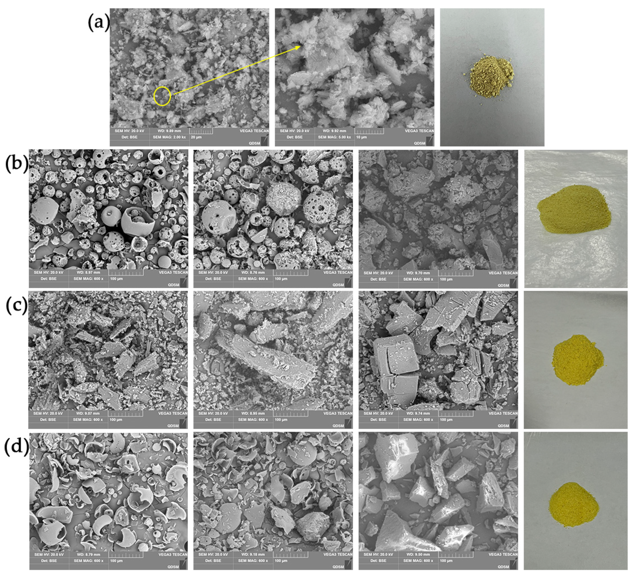 Molecules 27 02761 g003