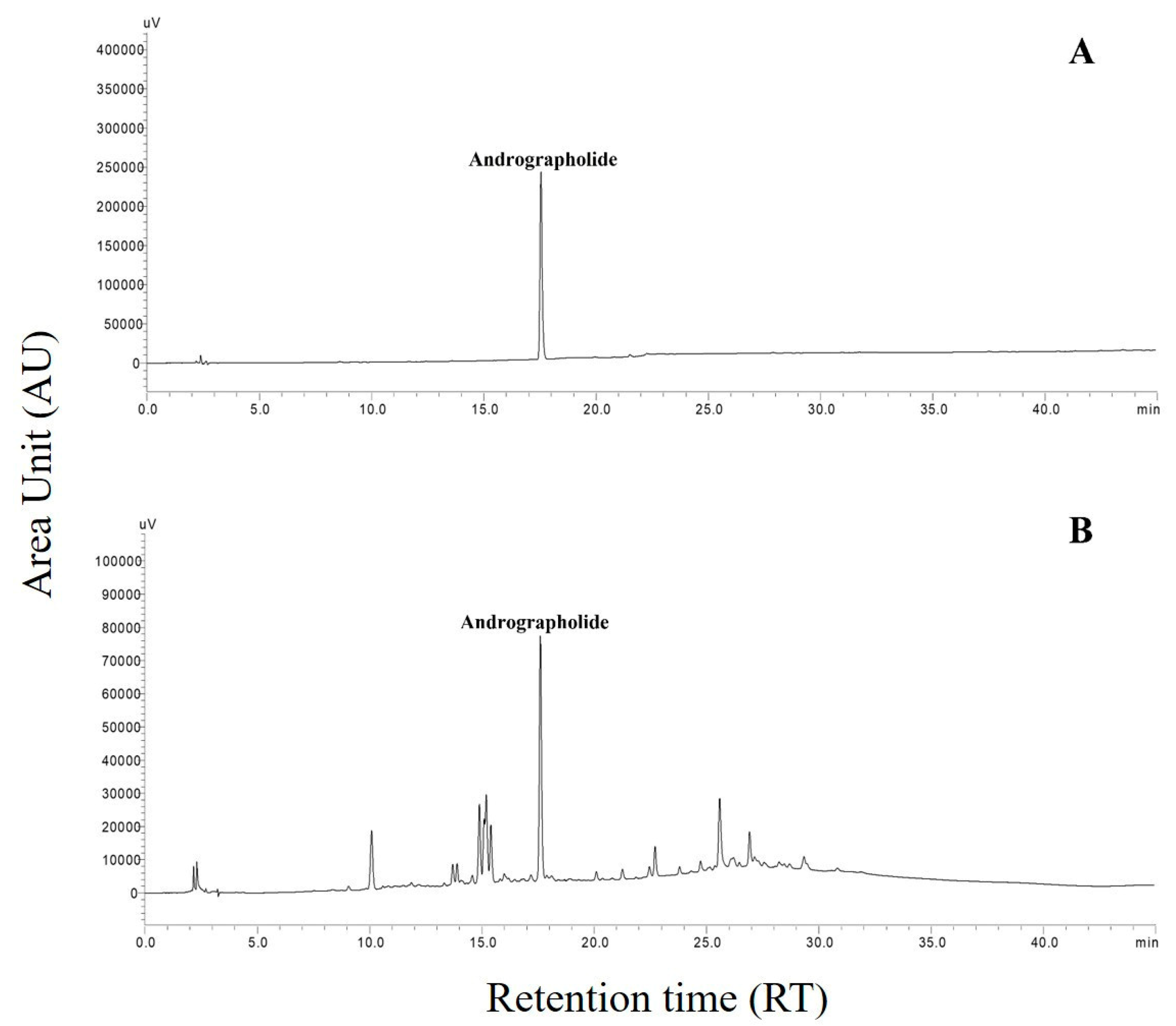 Molecules 27 02765 g001