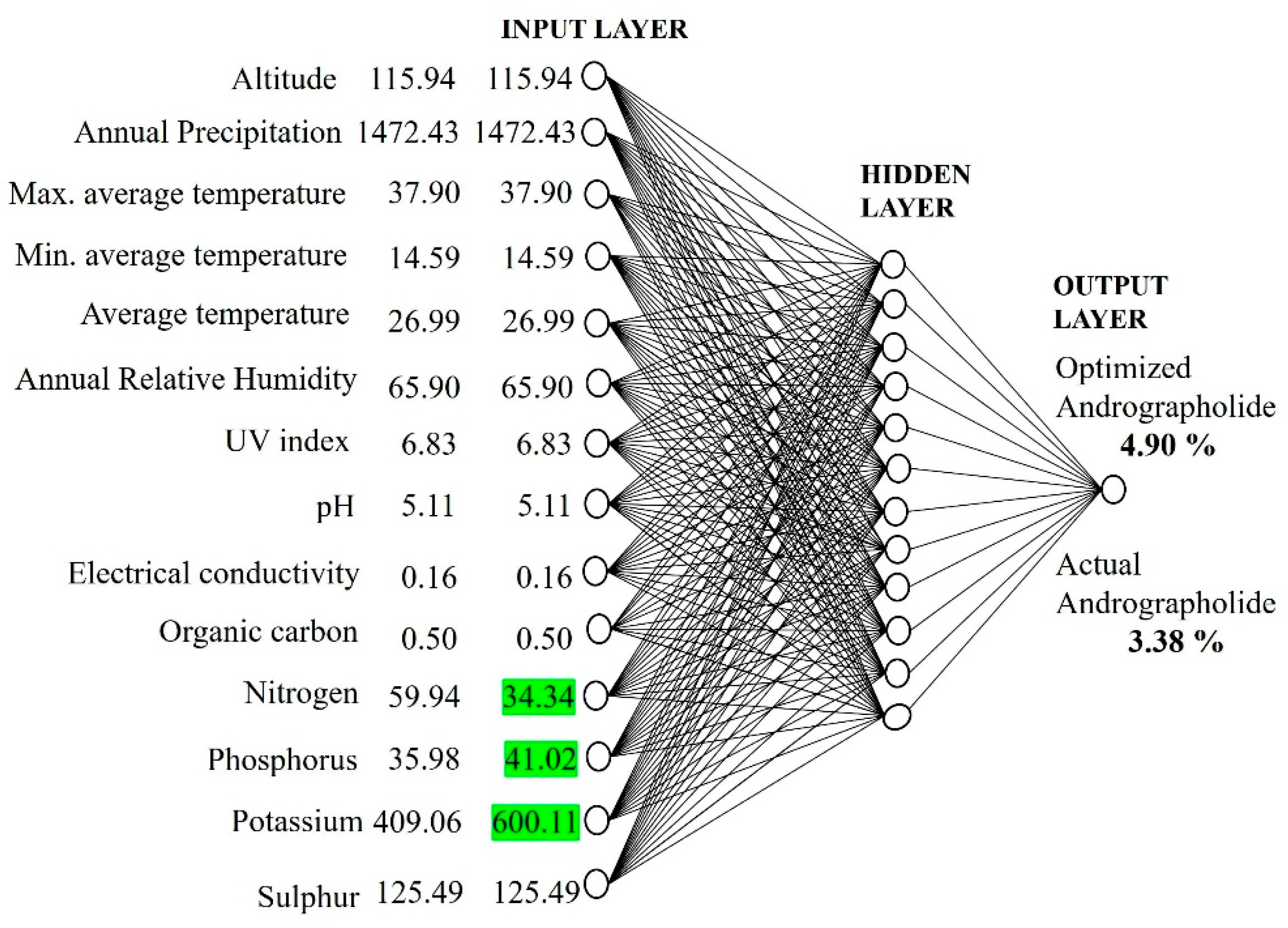 Molecules 27 02765 g004