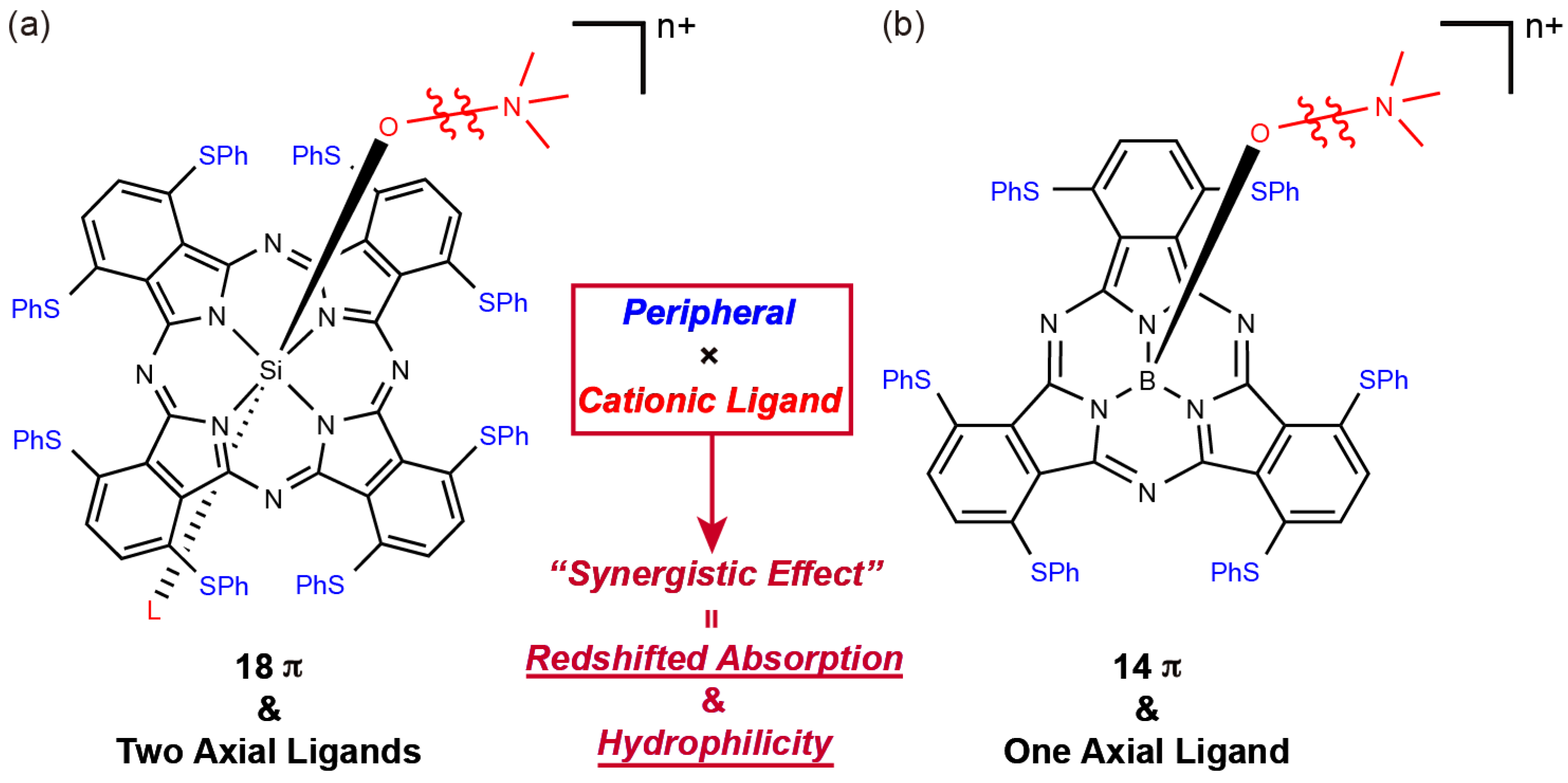 Molecules 27 02766 g001 Molecules 27 02766 g001