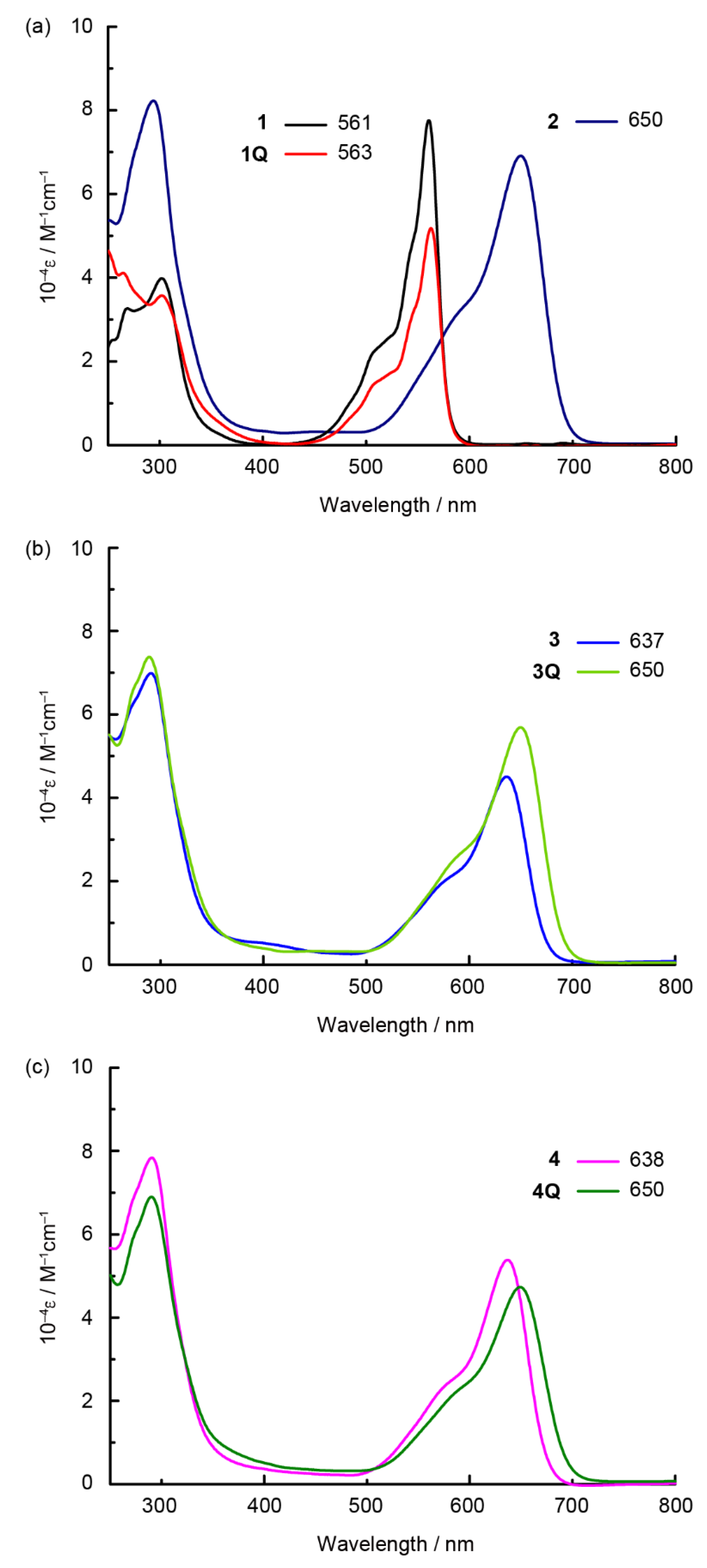 Molecules 27 02766 g002 Molecules 27 02766 g002