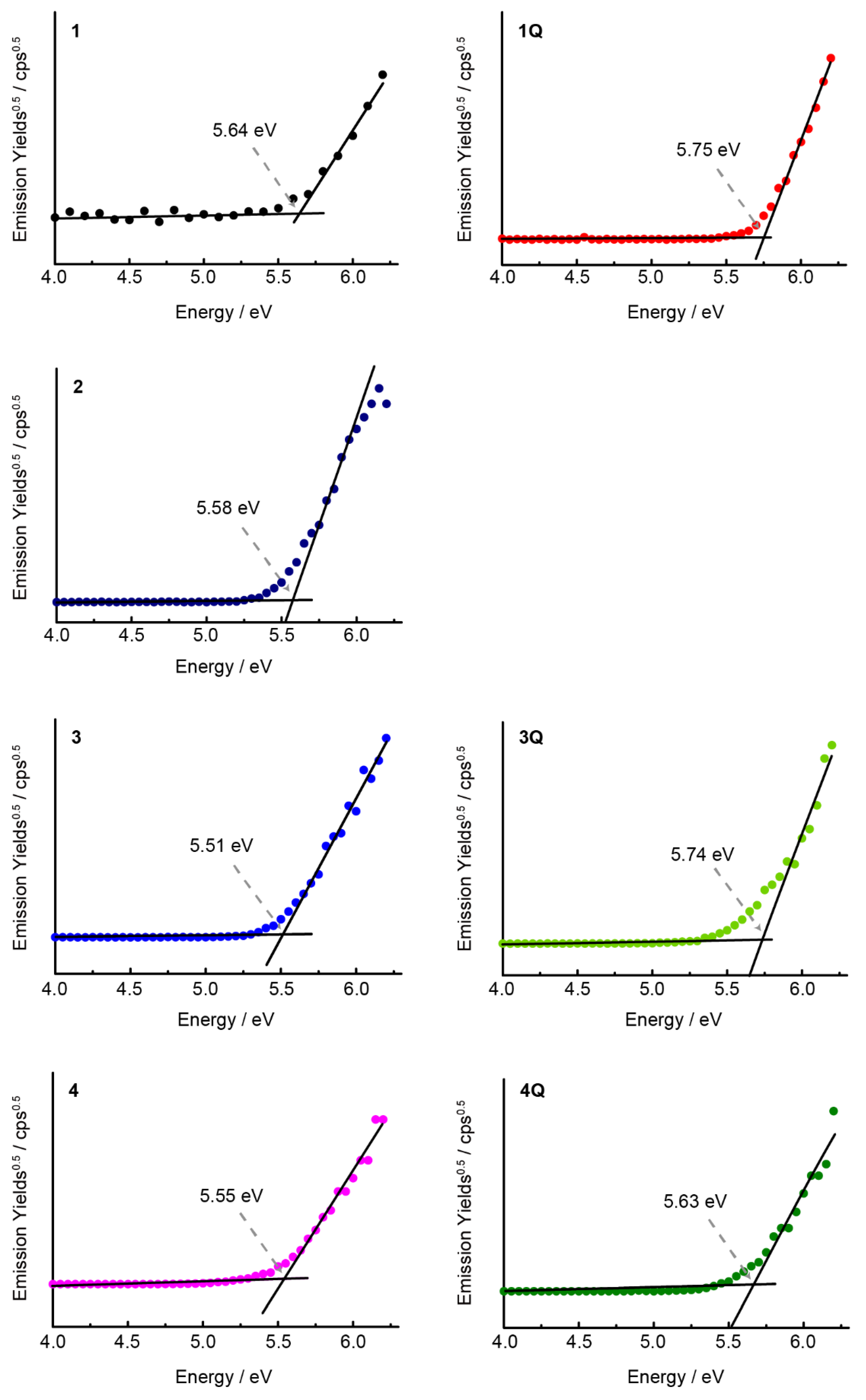 Molecules 27 02766 g006 Molecules 27 02766 g006