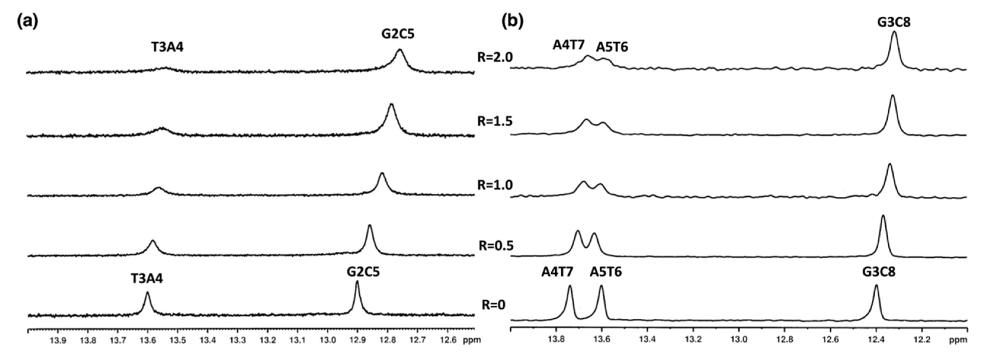 Molecules 27 02791 g002