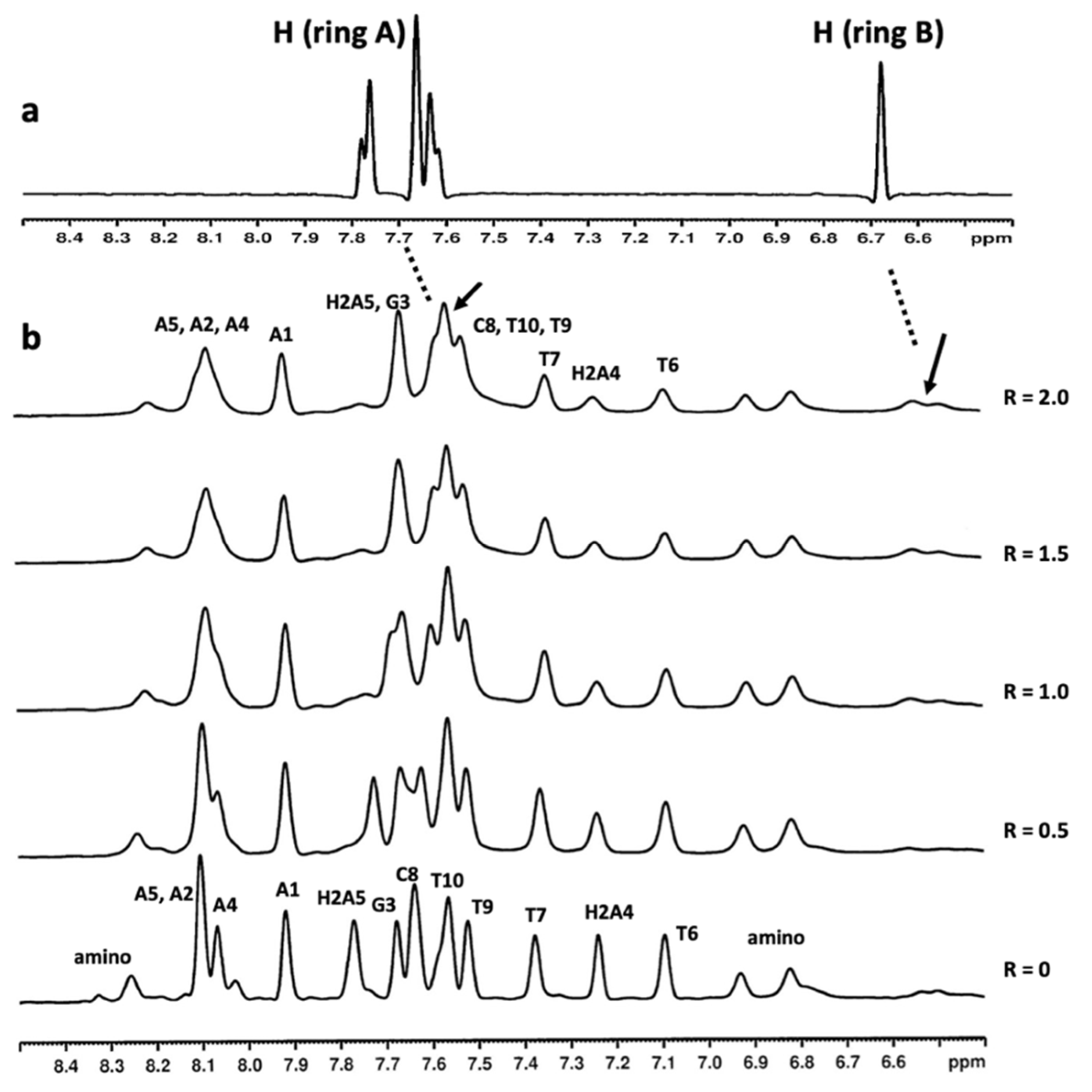 Molecules 27 02791 g004