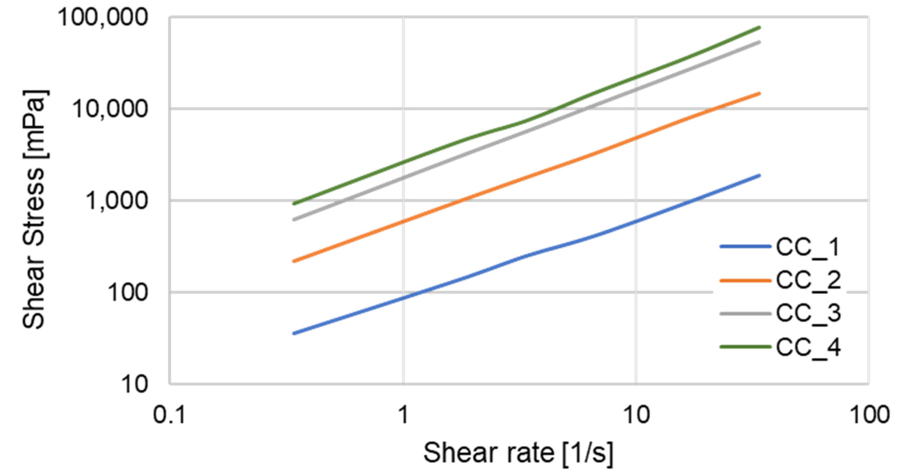 Molecules 27 02793 g011