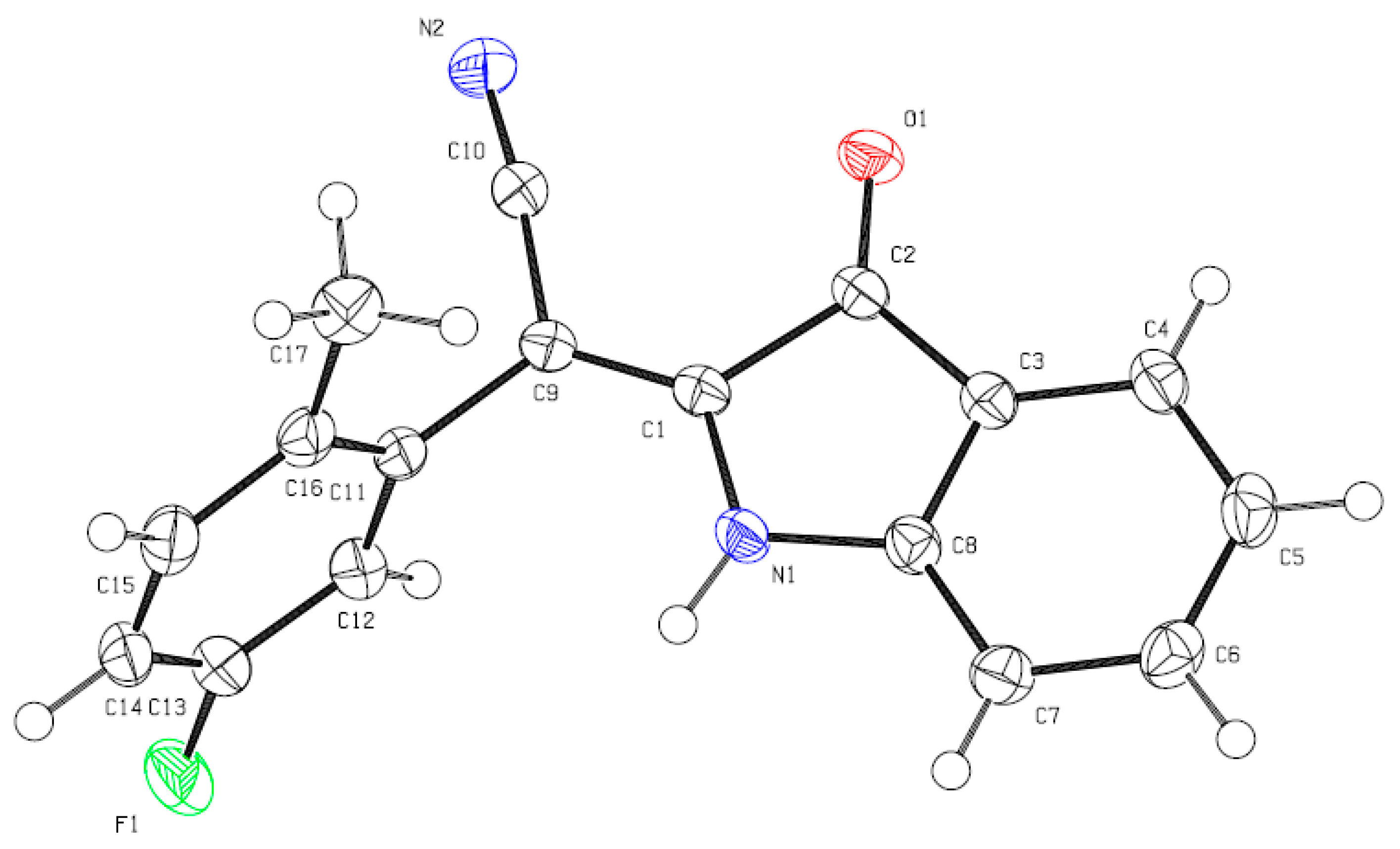 Molecules 27 02808 g001