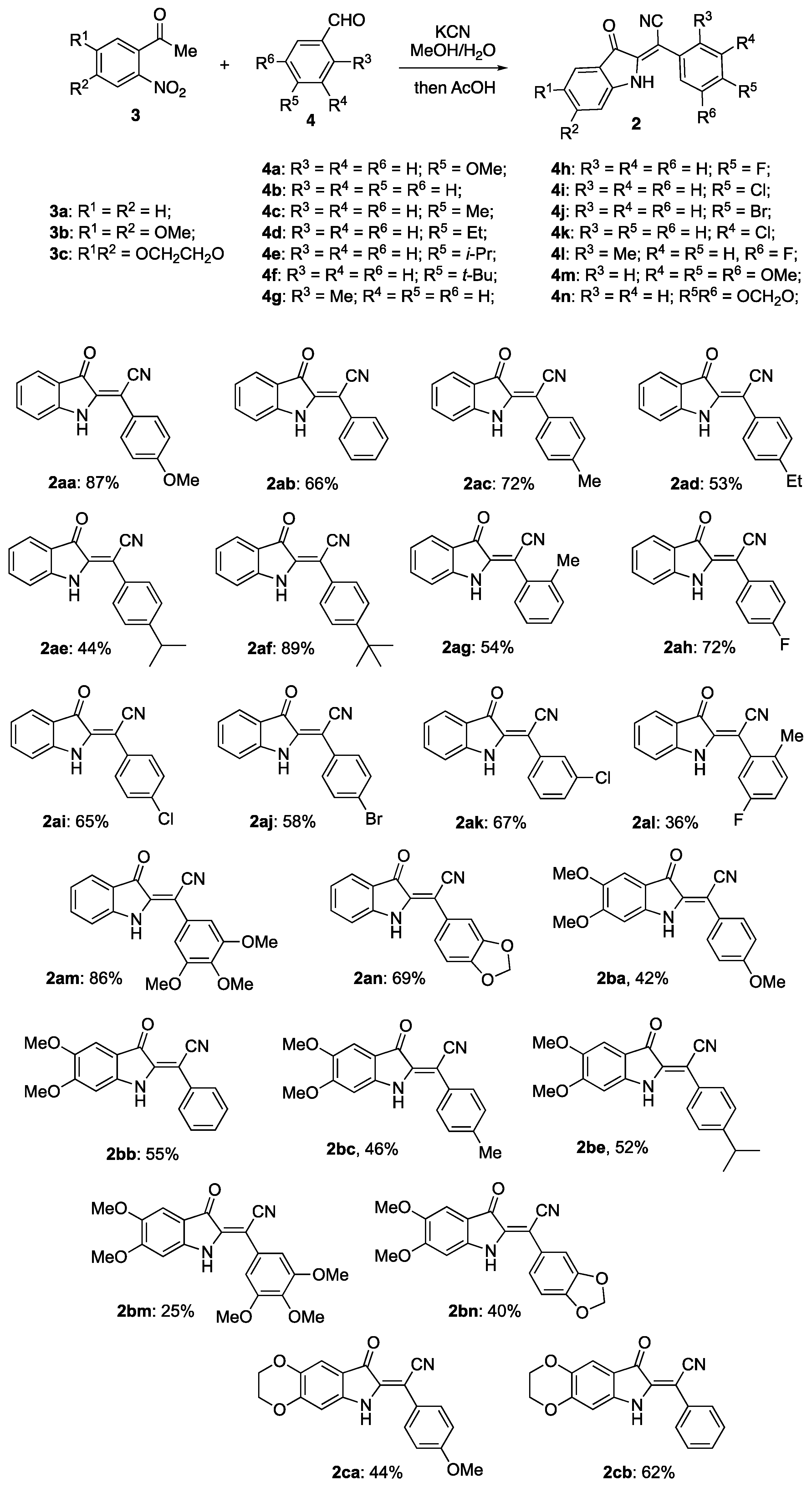 Molecules 27 02808 sch002