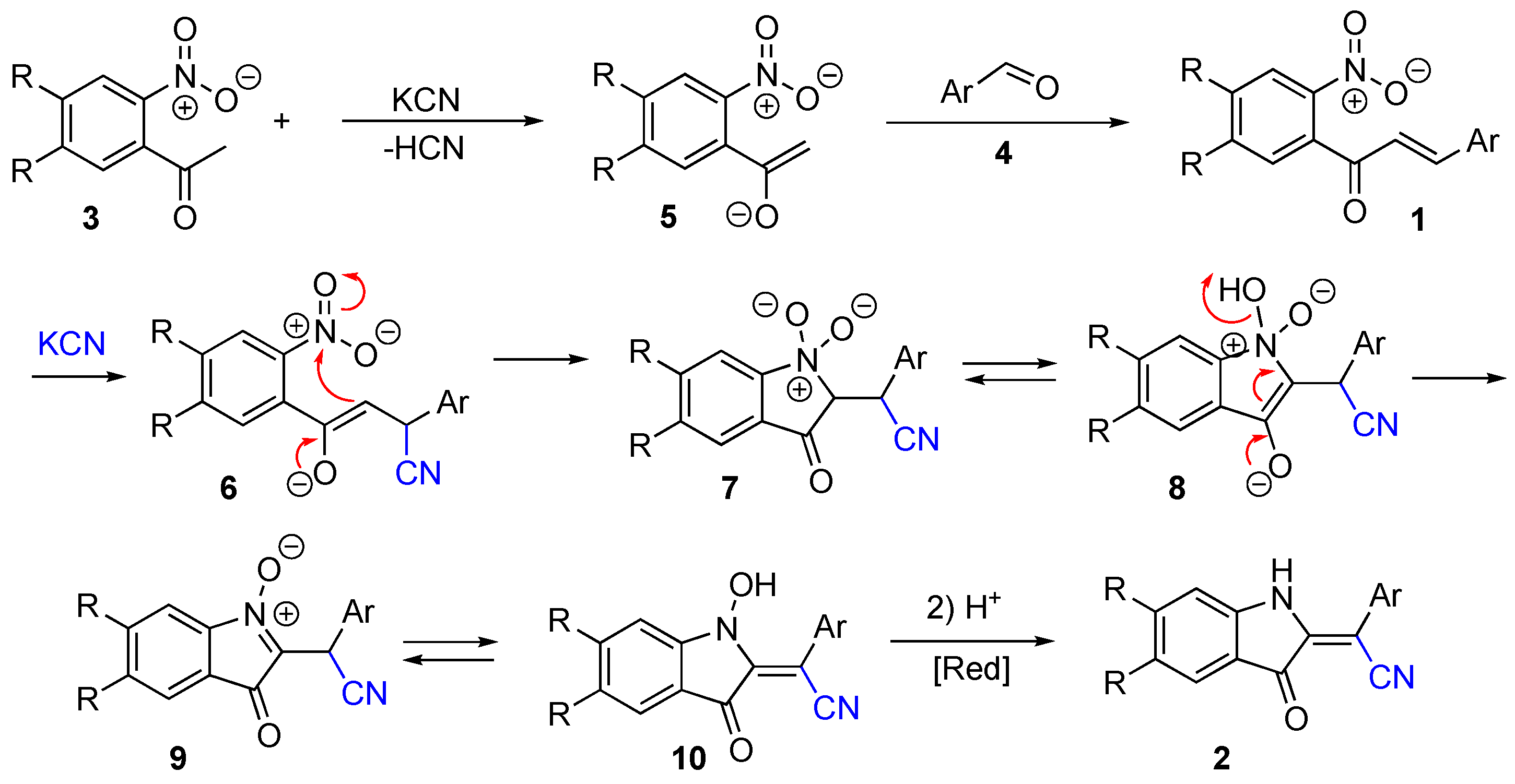 Molecules 27 02808 sch004